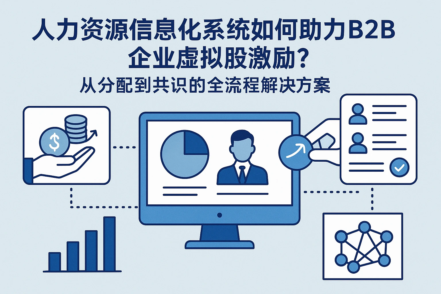 人力资源信息化系统如何助力B2B企业虚拟股激励？从分配到共识的全流程解决方案