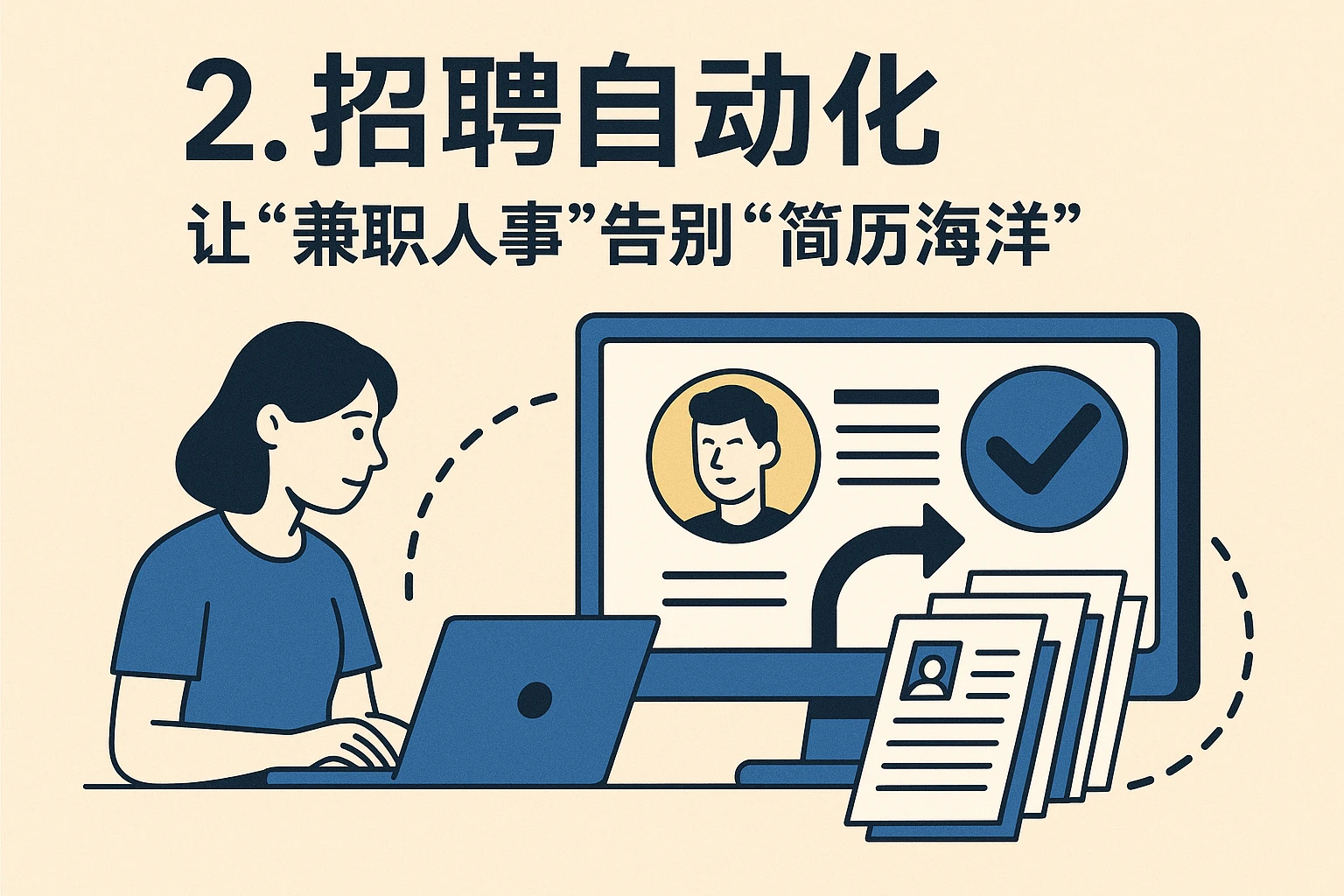 2. 招聘自动化：让“兼职人事”告别“简历海洋”