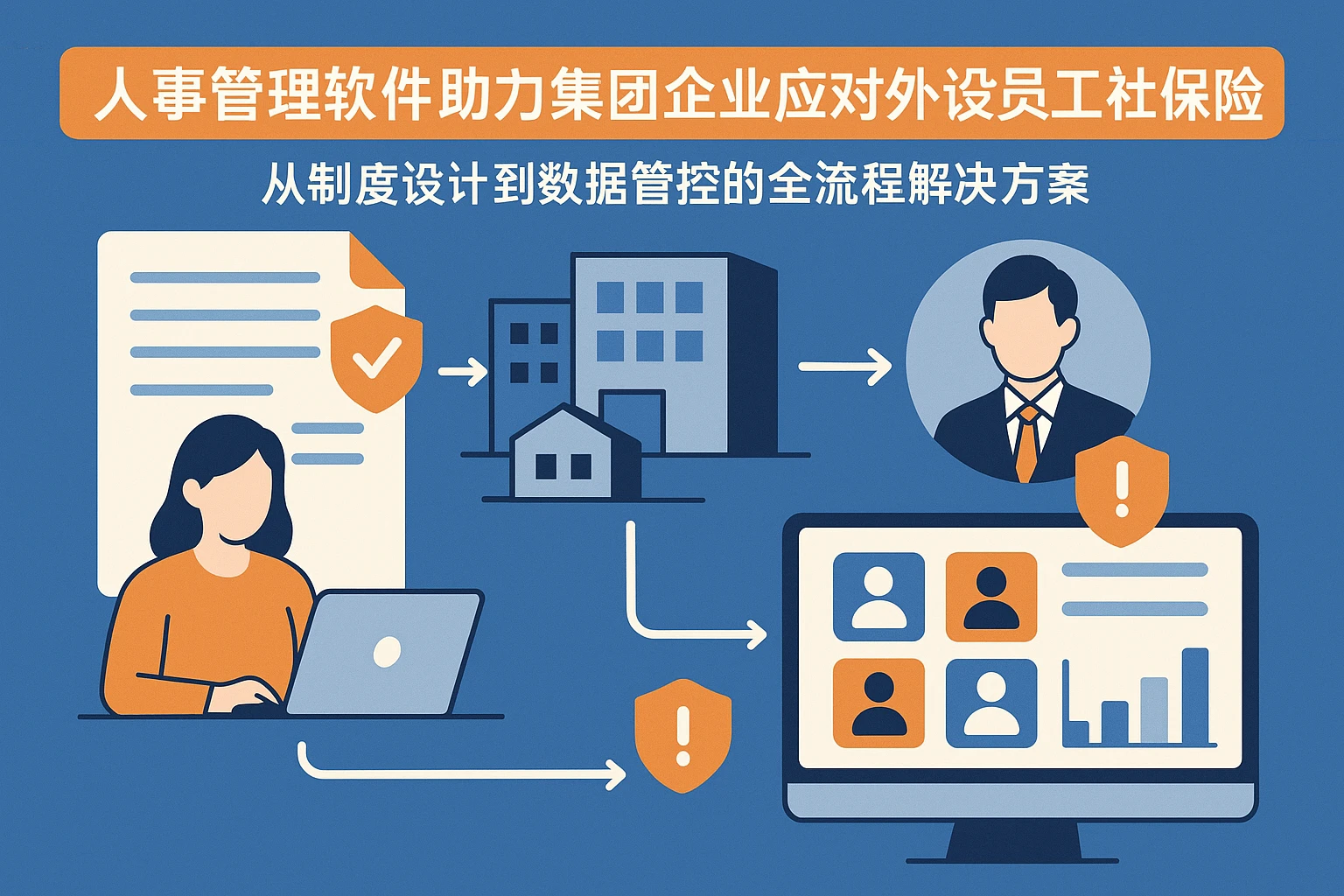 人事管理软件助力集团企业应对外设员工社保风险——从制度设计到数据管控的全流程解决方案