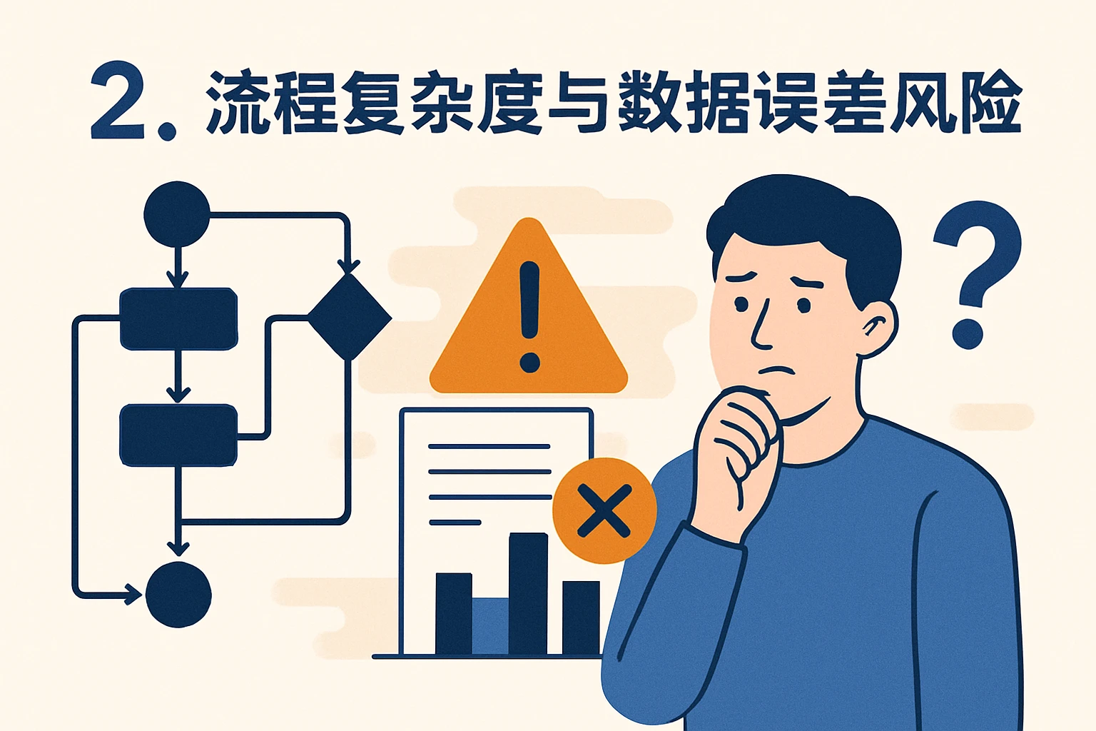2. 流程复杂度与数据误差风险