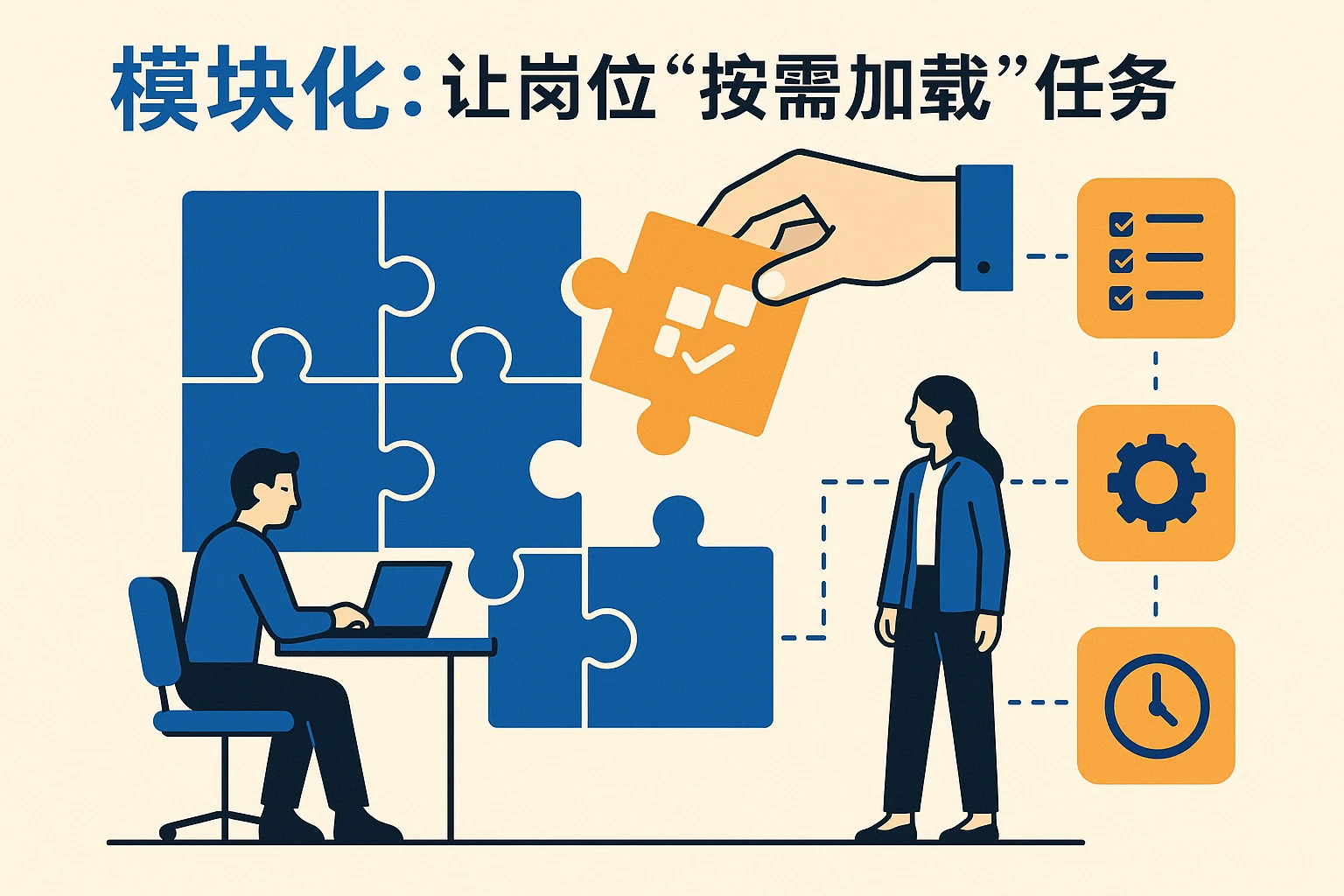 2. 模块化：让岗位“按需加载”任务