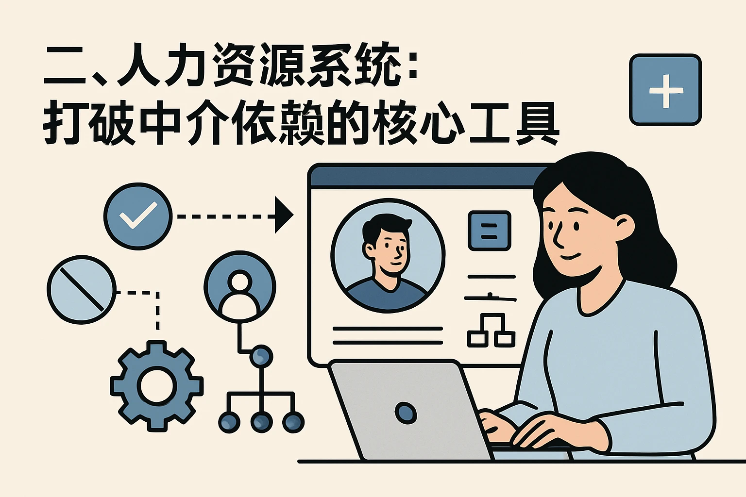 二、人力资源系统：打破中介依赖的核心工具