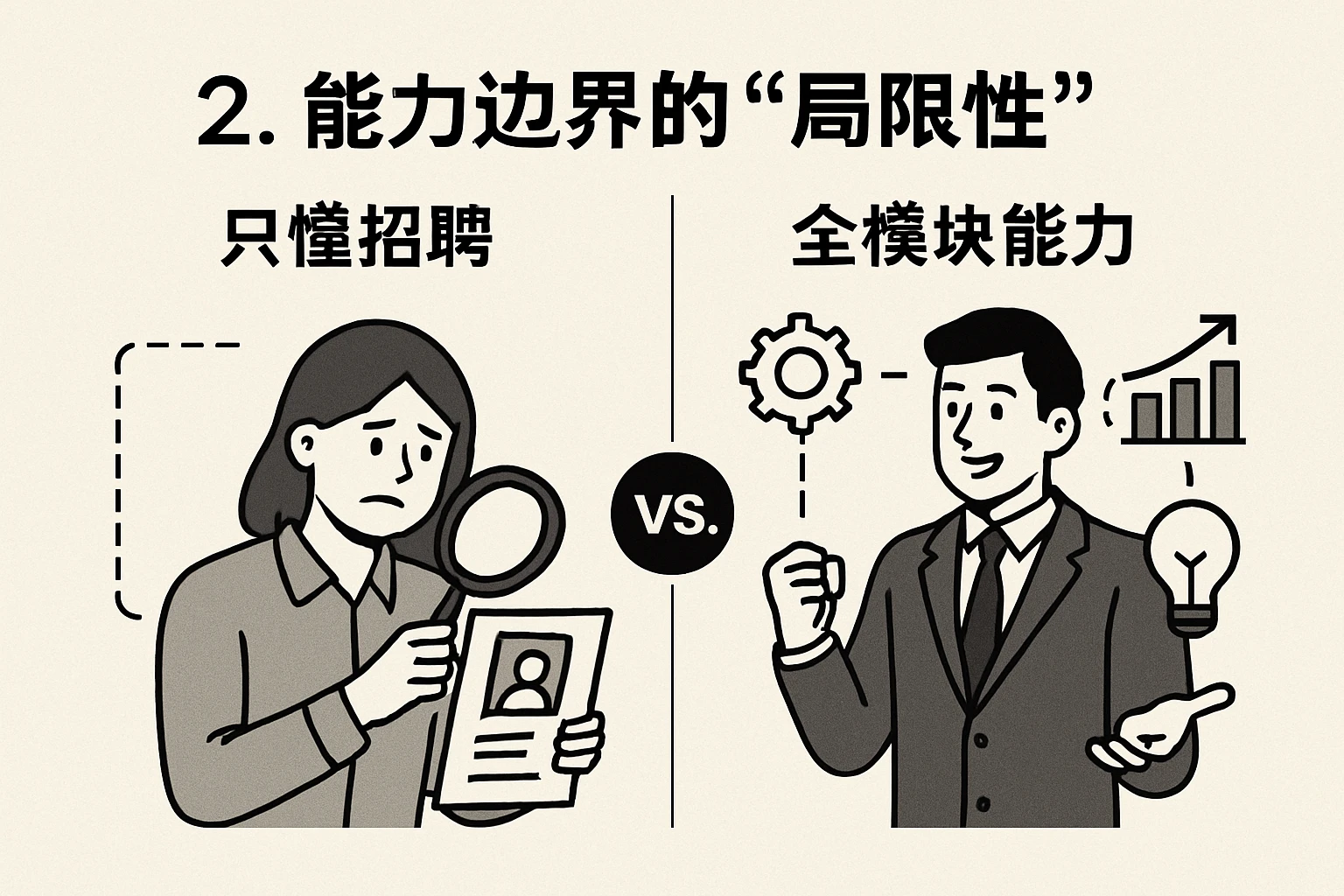 2. 能力边界的“局限性”：只懂招聘vs. 全模块能力