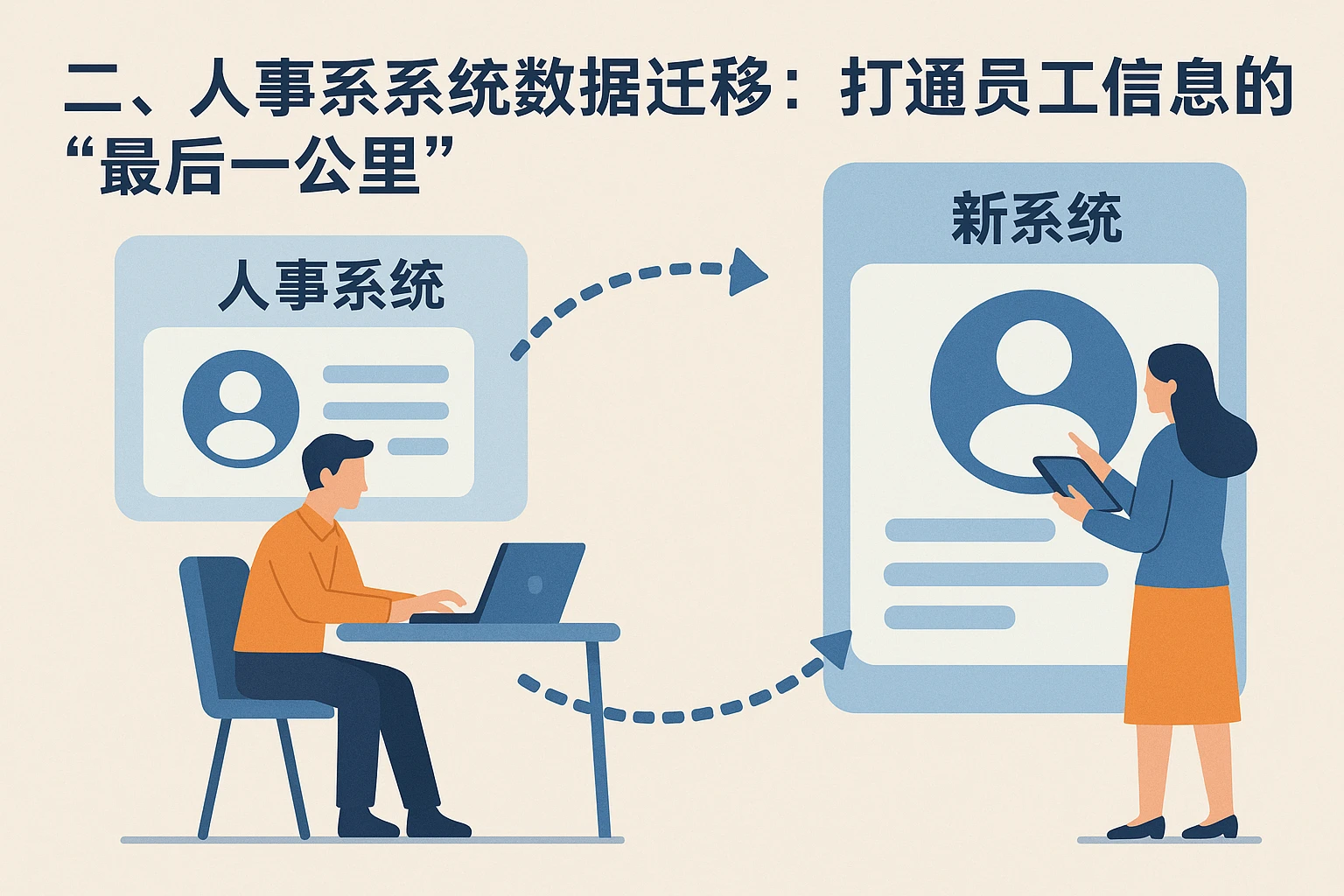 二、人事系统数据迁移：打通员工信息的“最后一公里”
