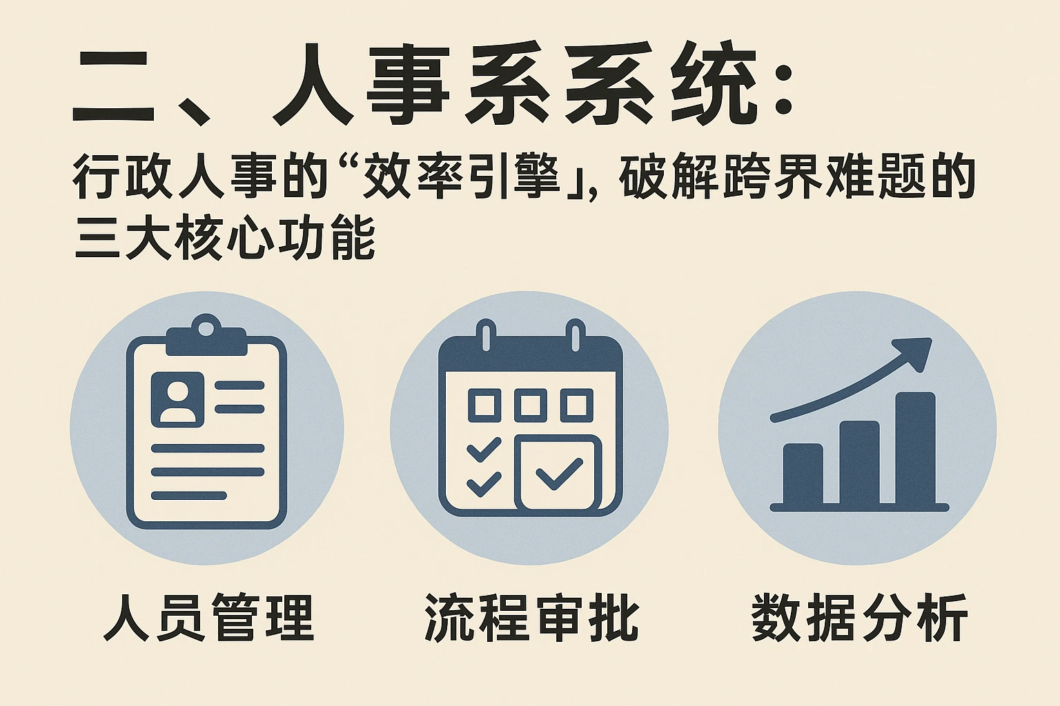 二、人事系统:行政人事的“效率引擎”,破解跨界难题的三大核心功能