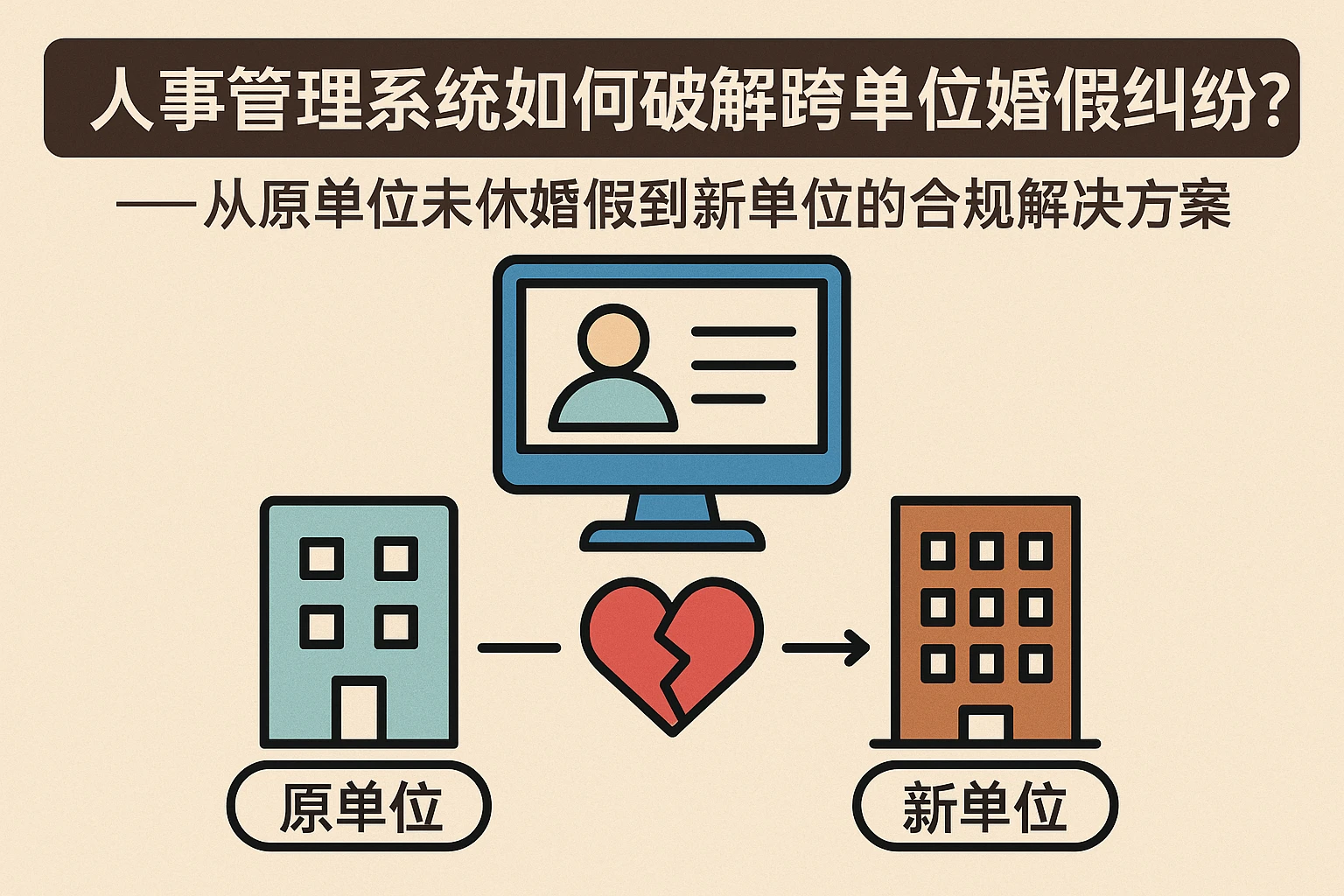 人事管理系统如何破解跨单位婚假纠纷？——从原单位未休婚假到新单位的合规解决方案