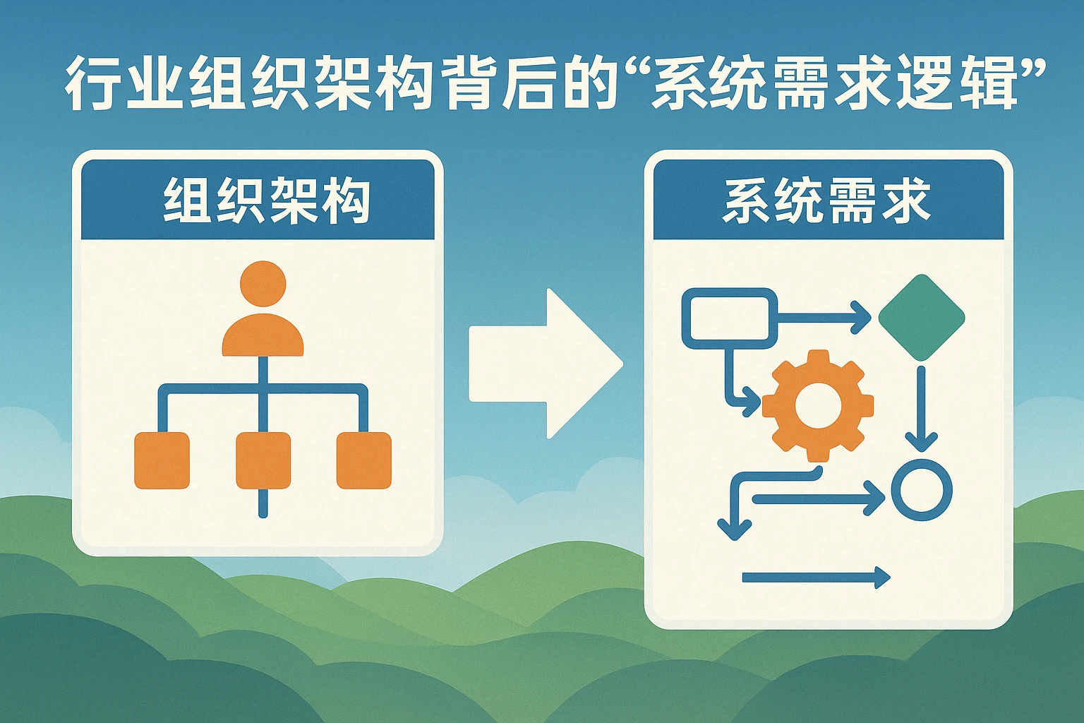 行业组织架构背后的“系统需求逻辑”