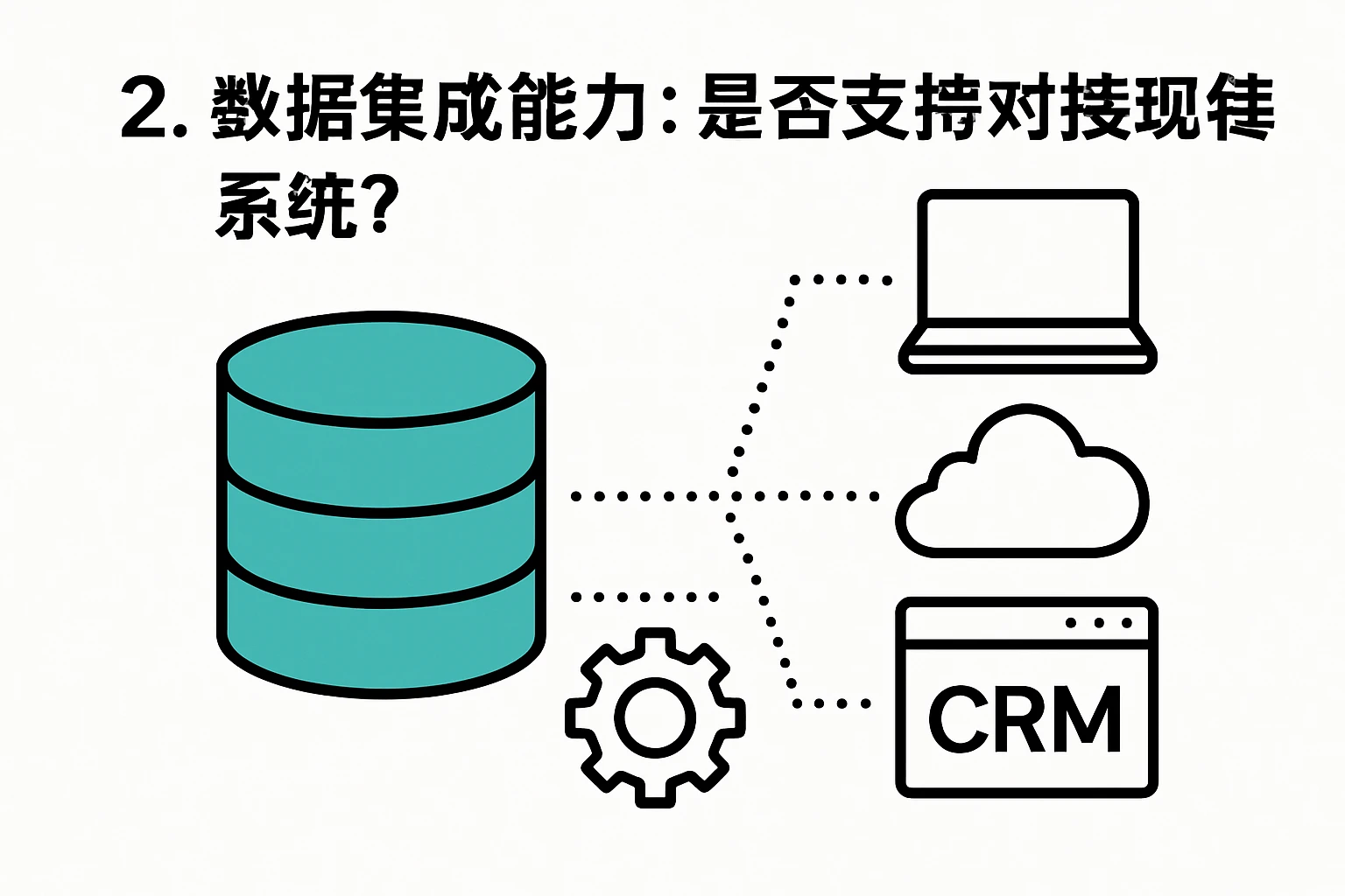 2. 数据集成能力：是否支持对接现有系统？