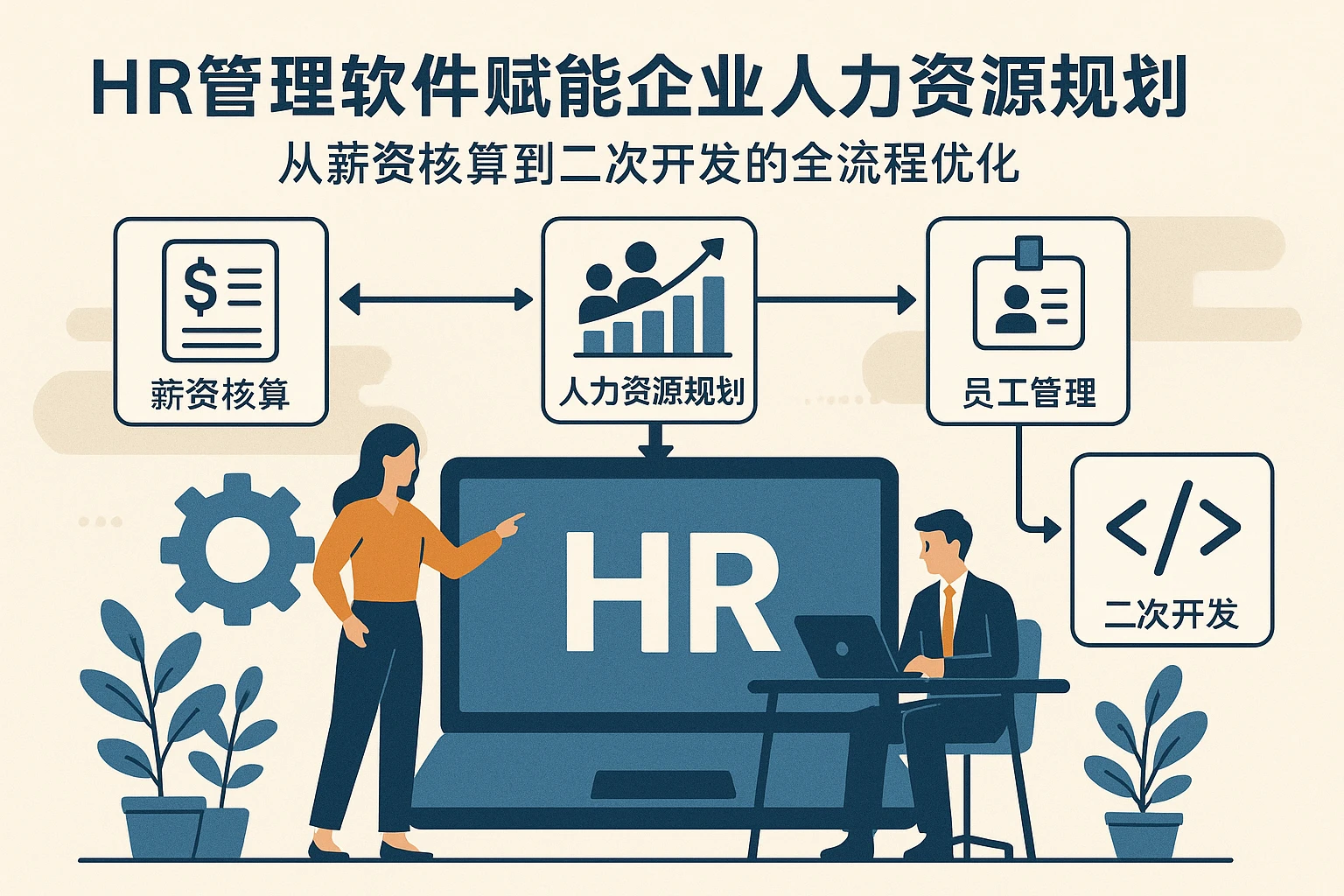 HR管理软件赋能企业人力资源规划：从薪资核算到二次开发的全流程优化