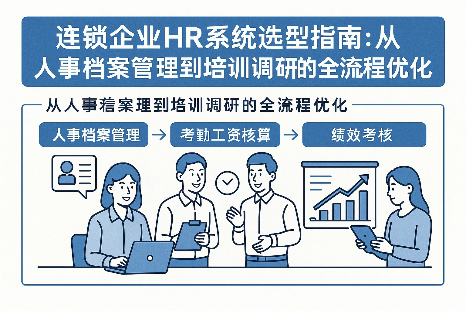 连锁企业HR系统选型指南：从人事档案管理到培训调研的全流程优化