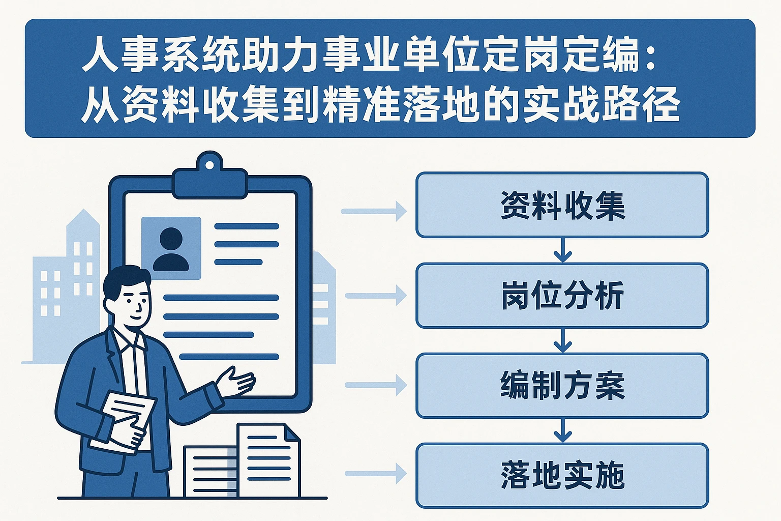 人事系统助力事业单位定岗定编：从资料收集到精准落地的实战路径