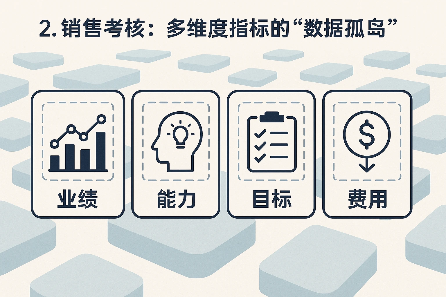 2. 销售考核：多维度指标的“数据孤岛”