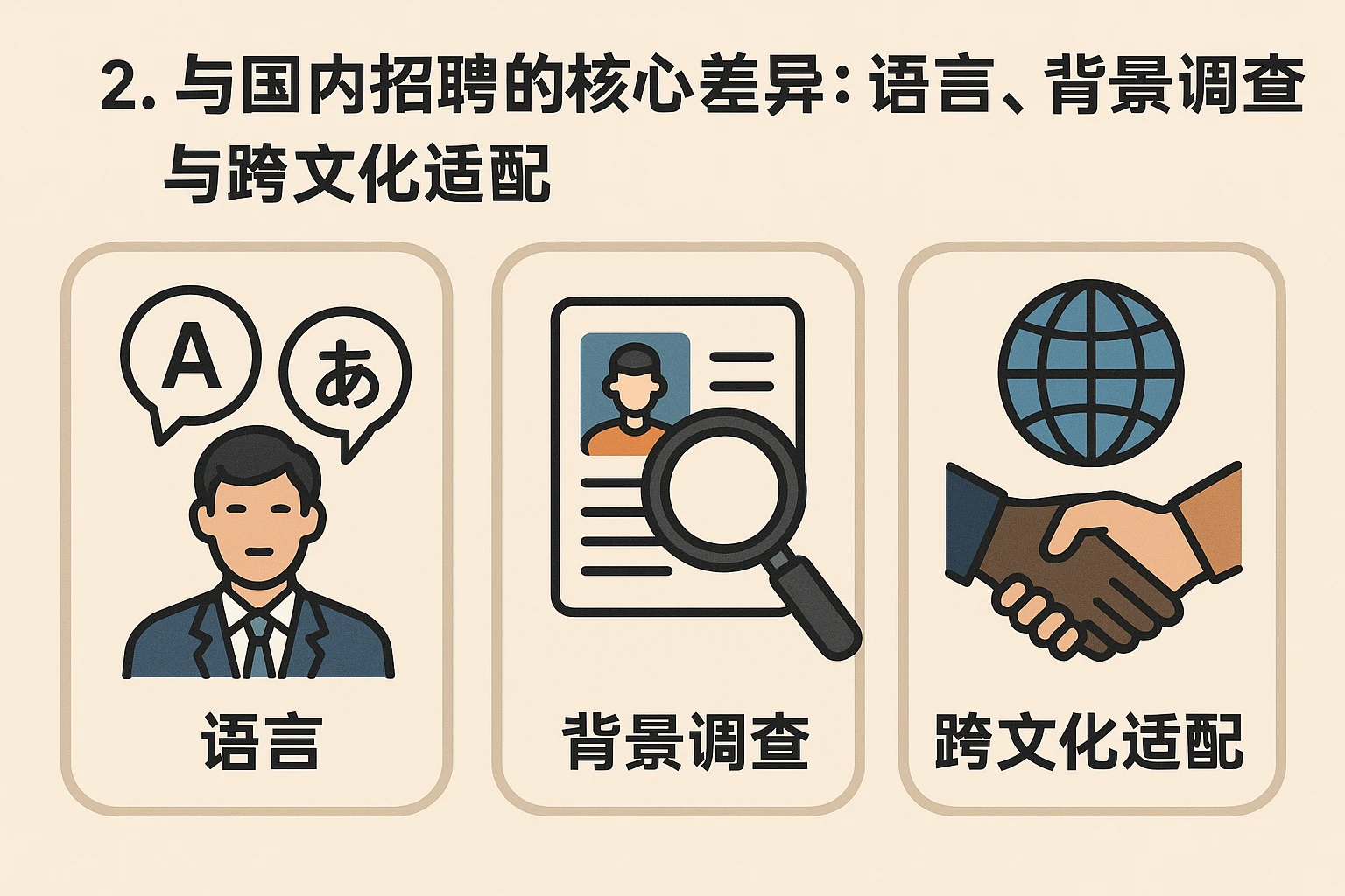 2. 与国内招聘的核心差异：语言、背景调查与跨文化适配