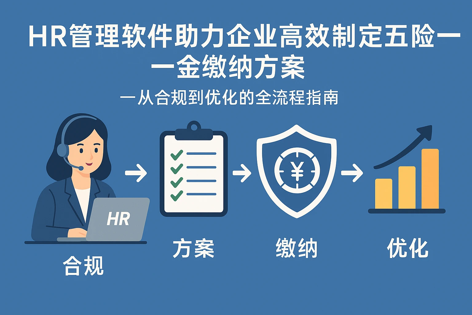HR管理软件助力企业高效制定五险一金缴纳方案——从合规到优化的全流程指南