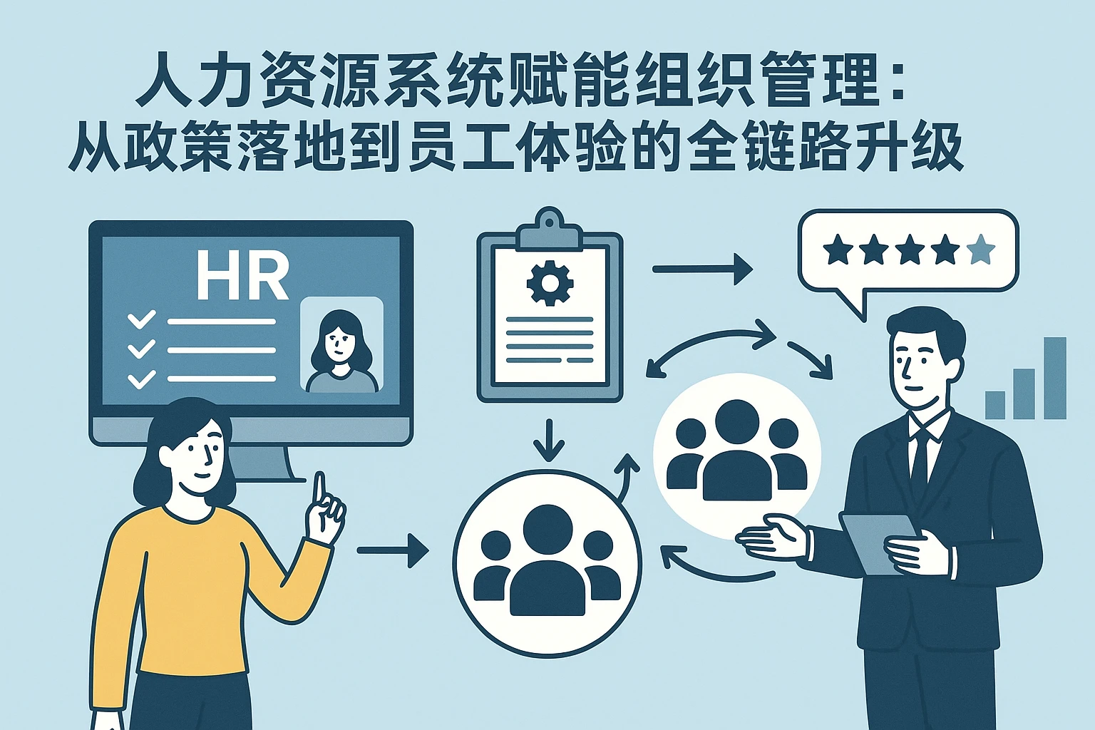 人力资源系统赋能组织管理：从政策落地到员工体验的全链路升级