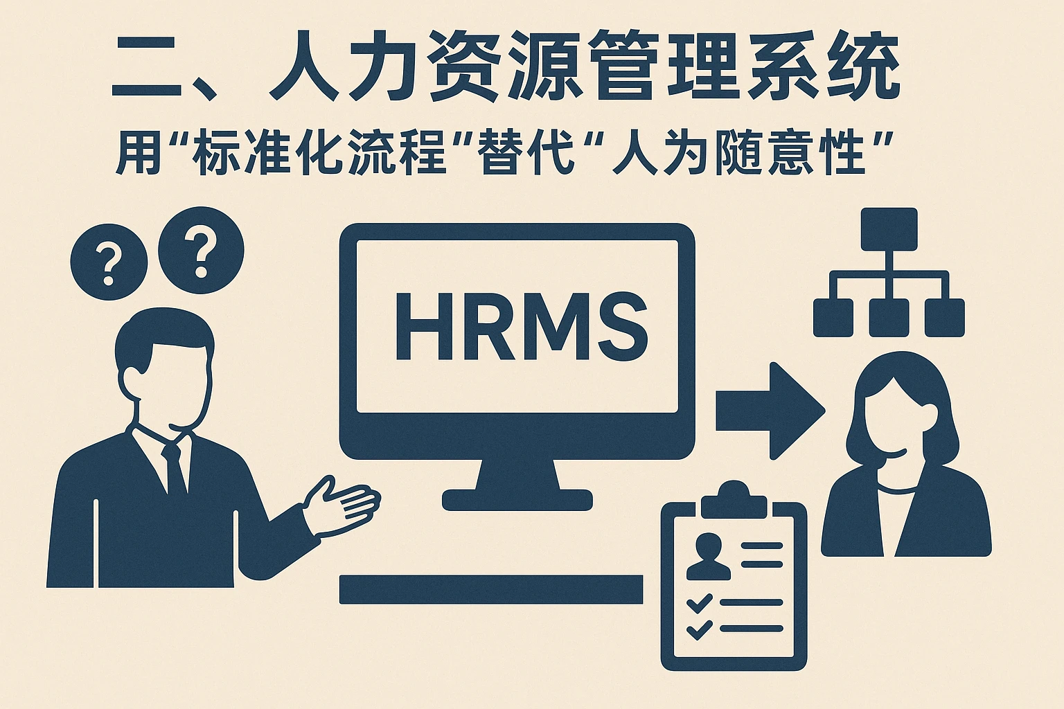 二、人力资源管理系统：用“标准化流程”替代“人为随意性”