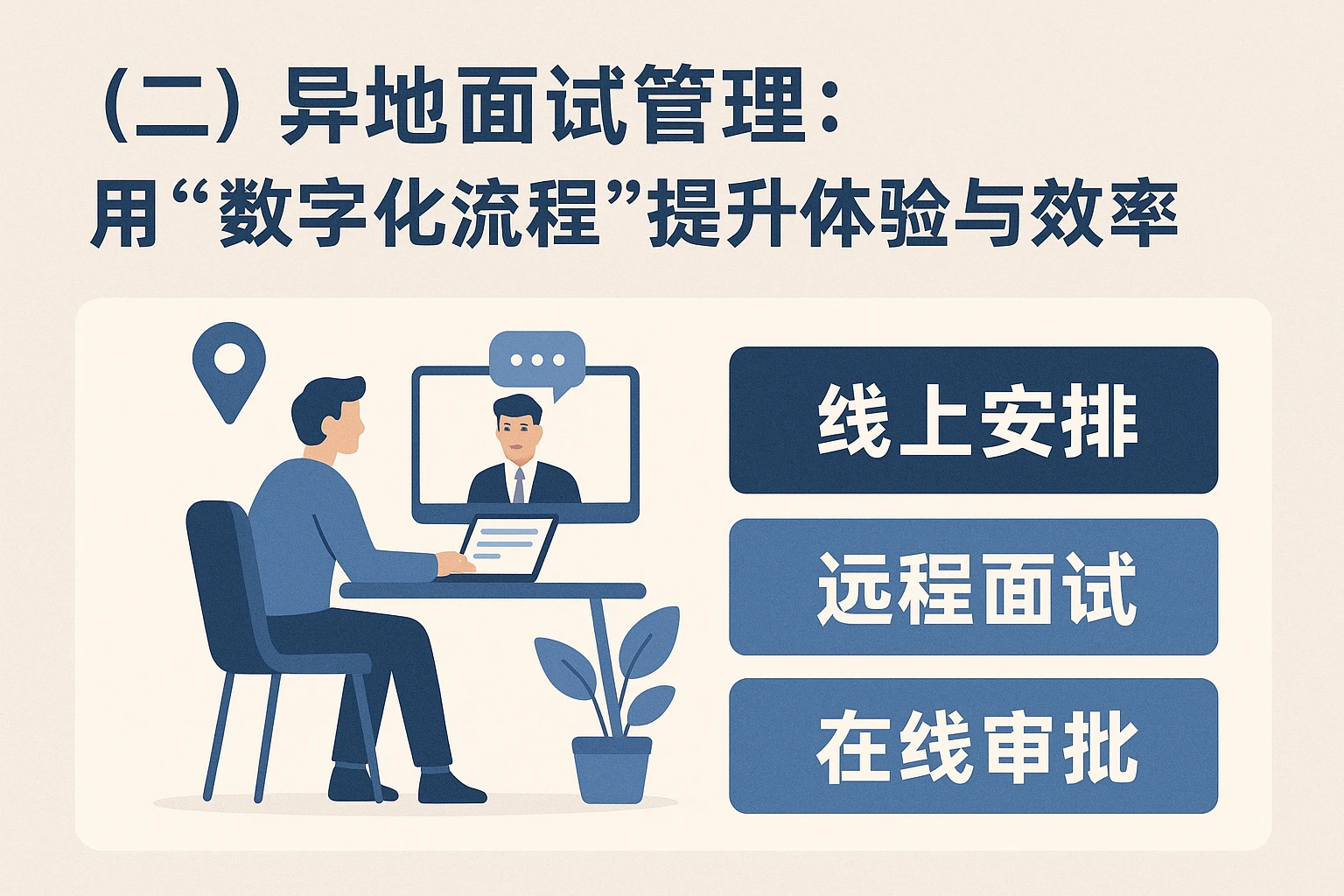 （二）异地面试管理：用“数字化流程”提升体验与效率