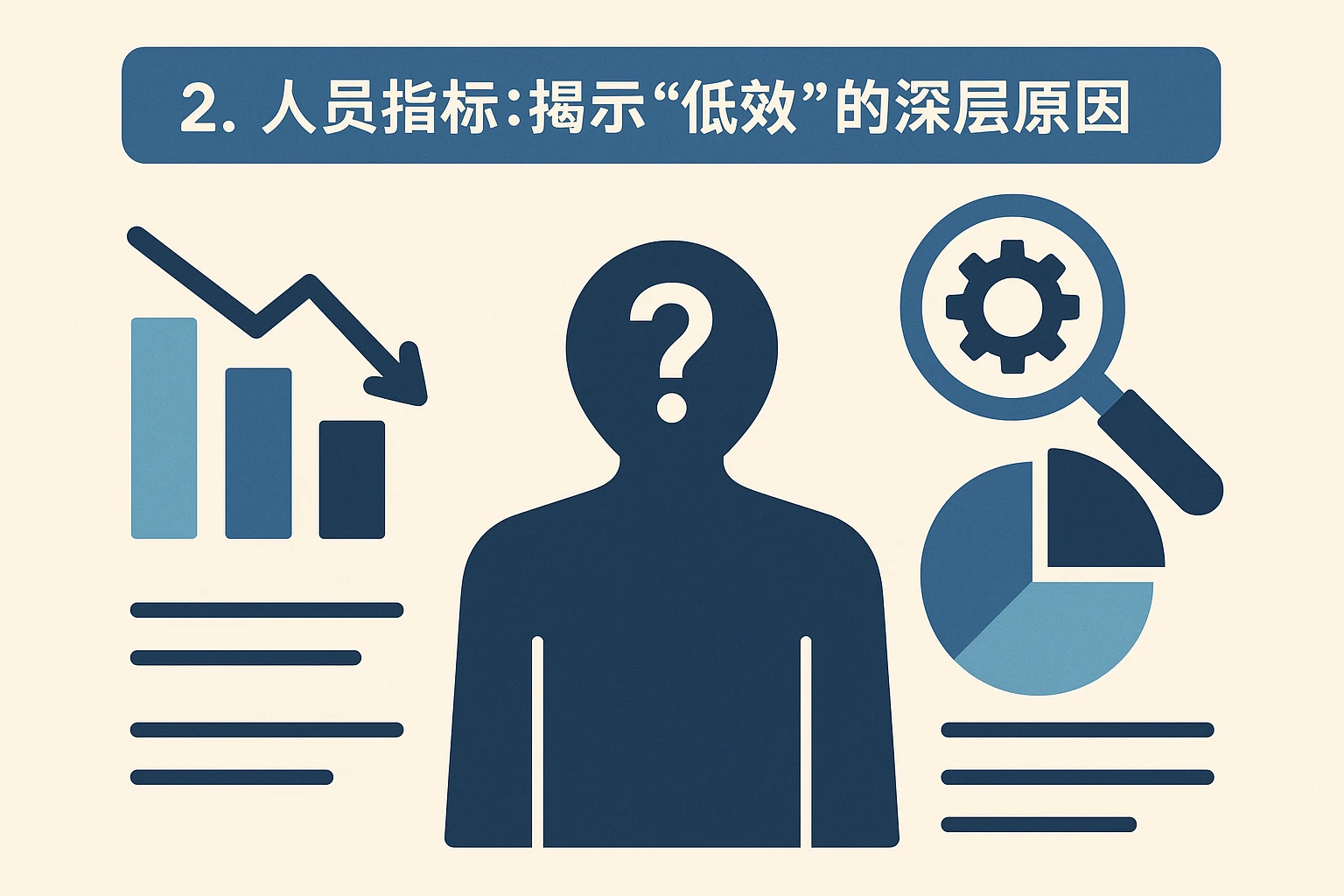 2. 人员指标：揭示“低效”的深层原因