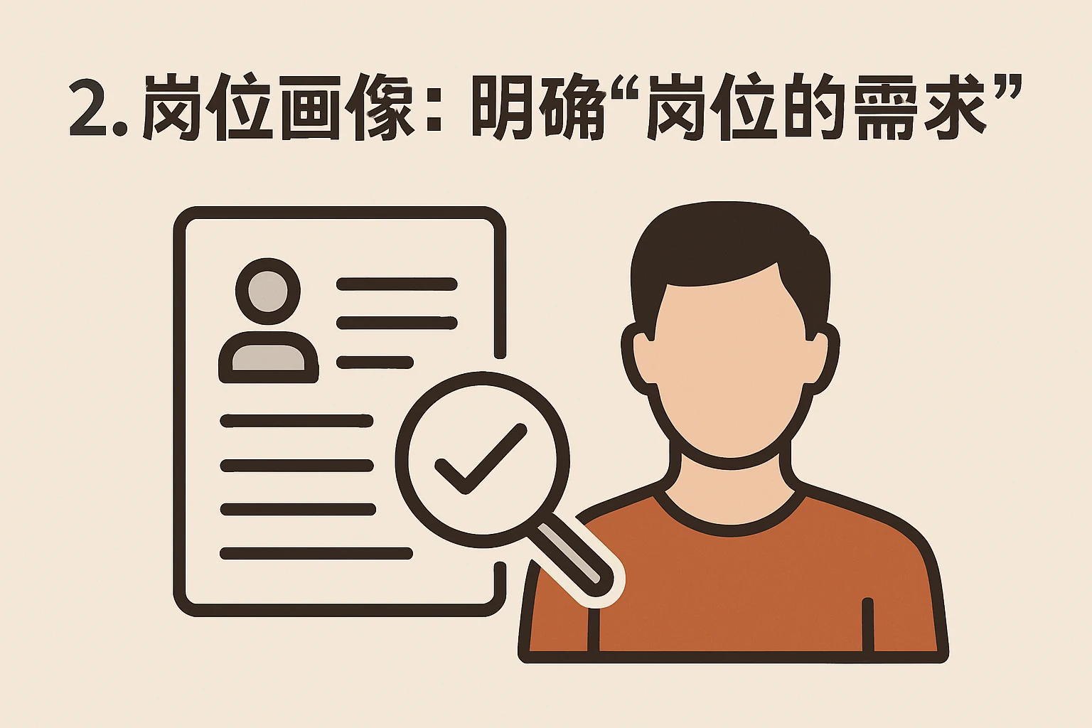 2. 岗位画像：明确“岗位的需求”