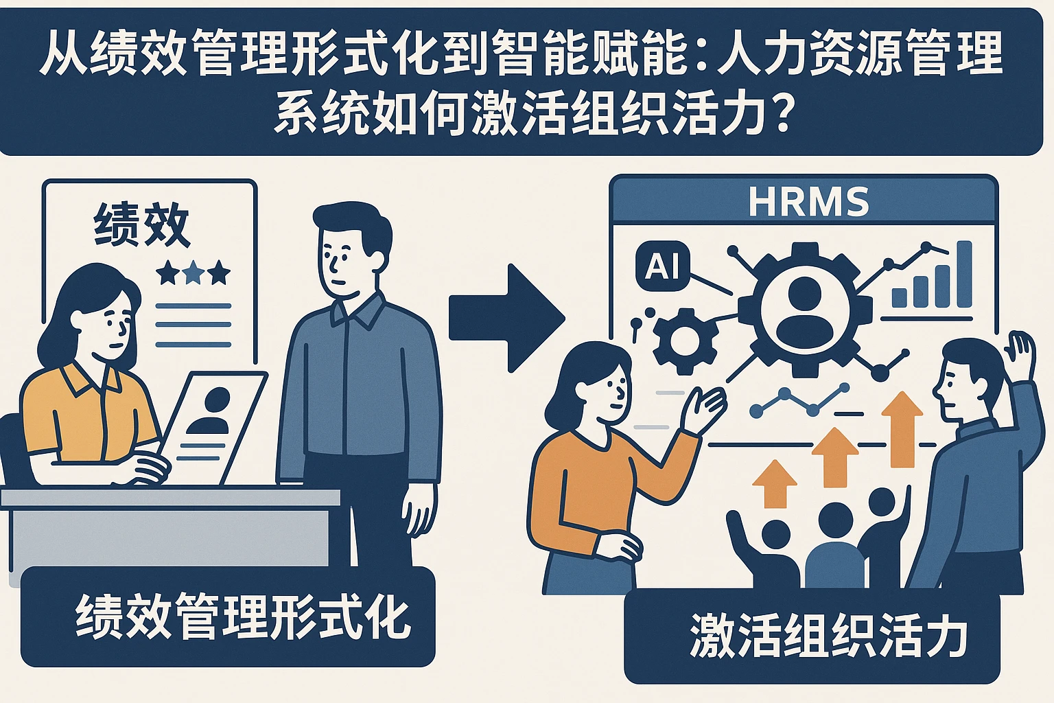 从绩效管理形式化到智能赋能：人力资源管理系统如何激活组织活力？
