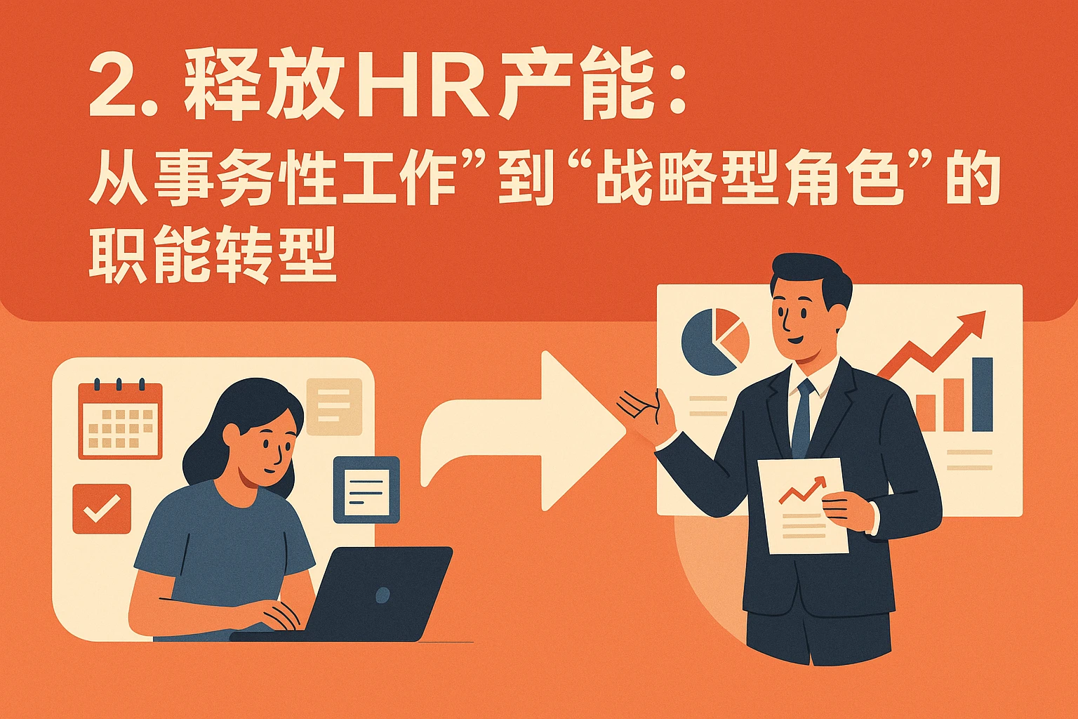 2. 释放HR产能：从“事务性工作”到“战略型角色”的职能转型