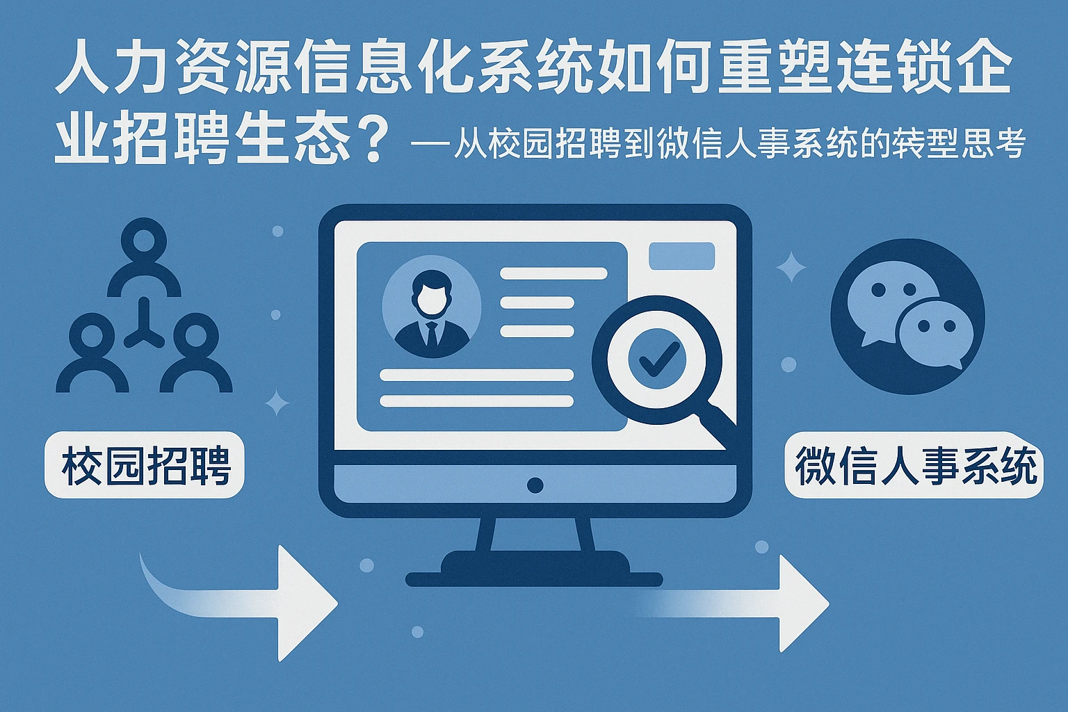人力资源信息化系统如何重塑连锁企业招聘生态？——从校园招聘到微信人事系统的转型思考