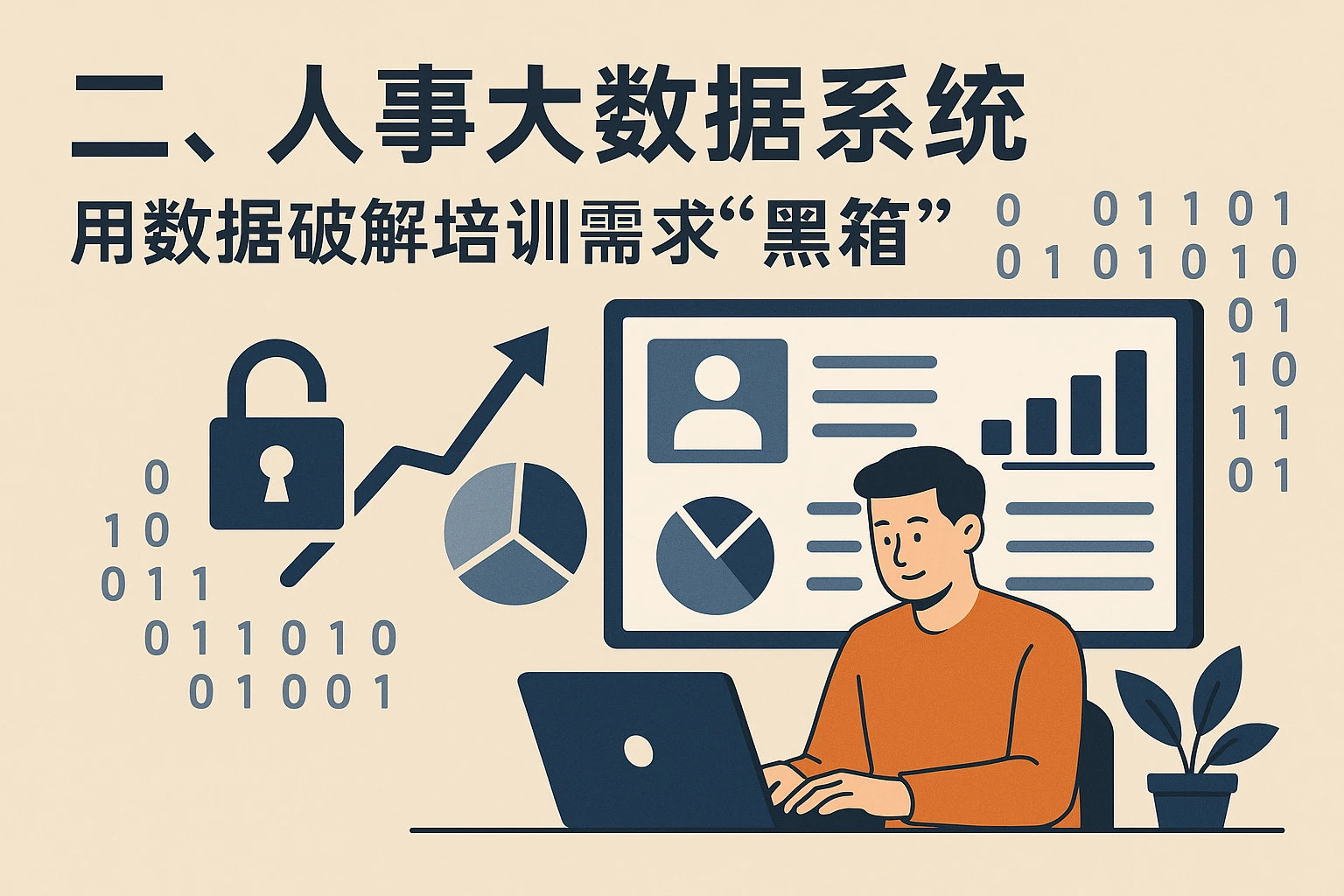 二、人事大数据系统：用数据破解培训需求“黑箱”
