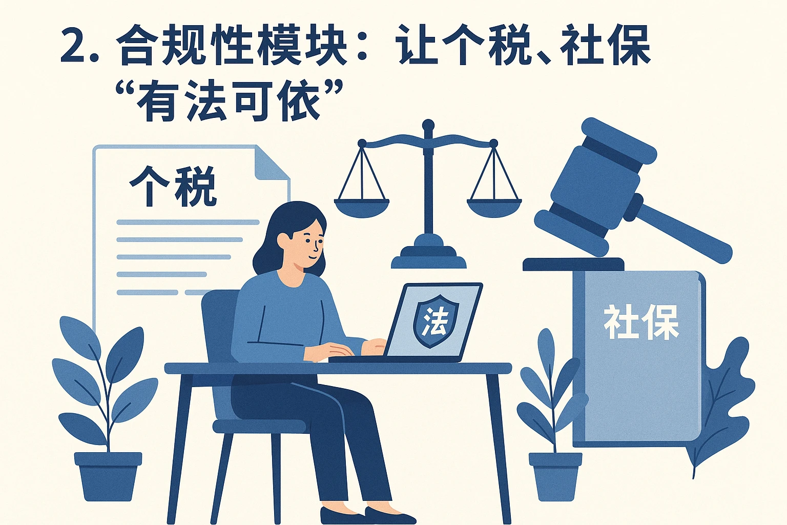 2. 合规性模块：让个税、社保“有法可依”