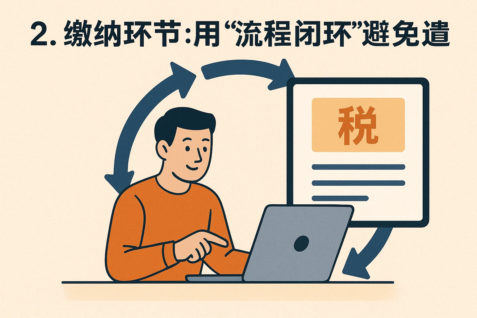 2. 缴纳环节：用“流程闭环”避免遗漏