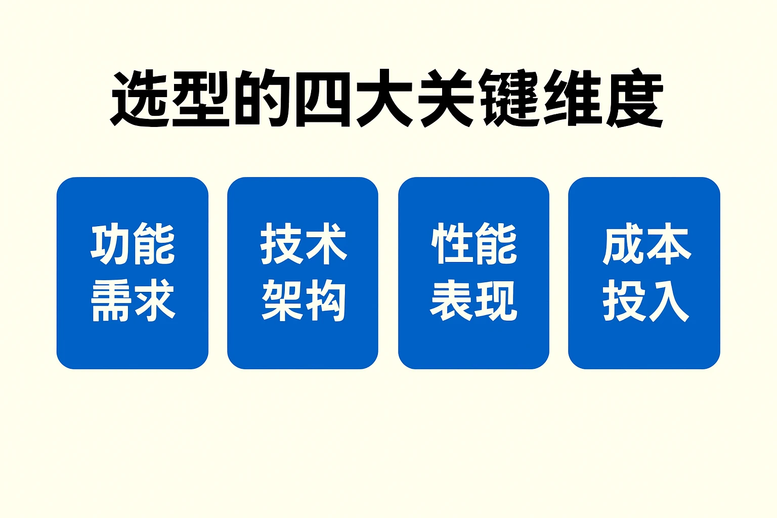2. 选型的四大关键维度
