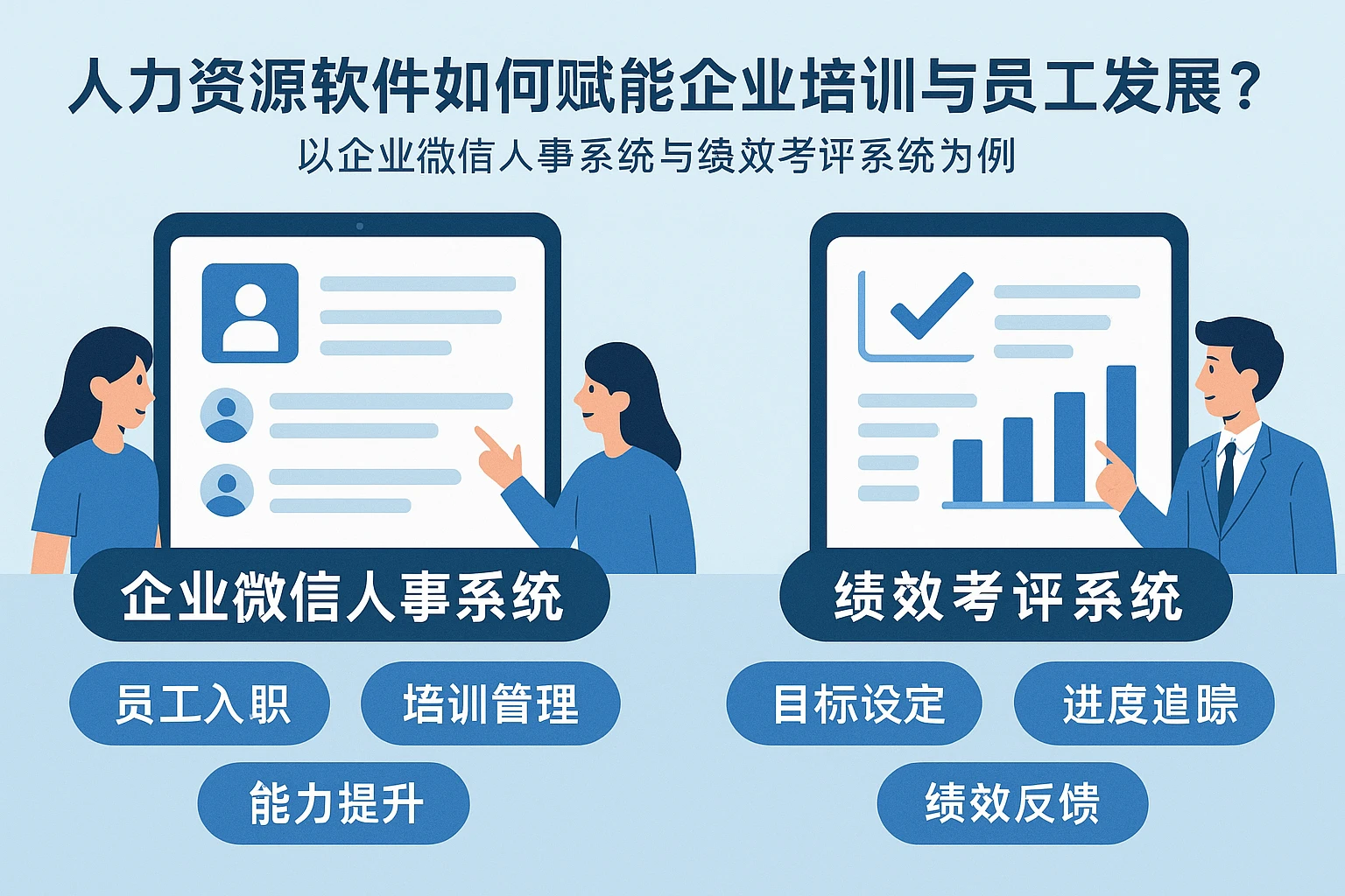 人力资源软件如何赋能企业培训与员工发展？以企业微信人事系统与绩效考评系统为例
