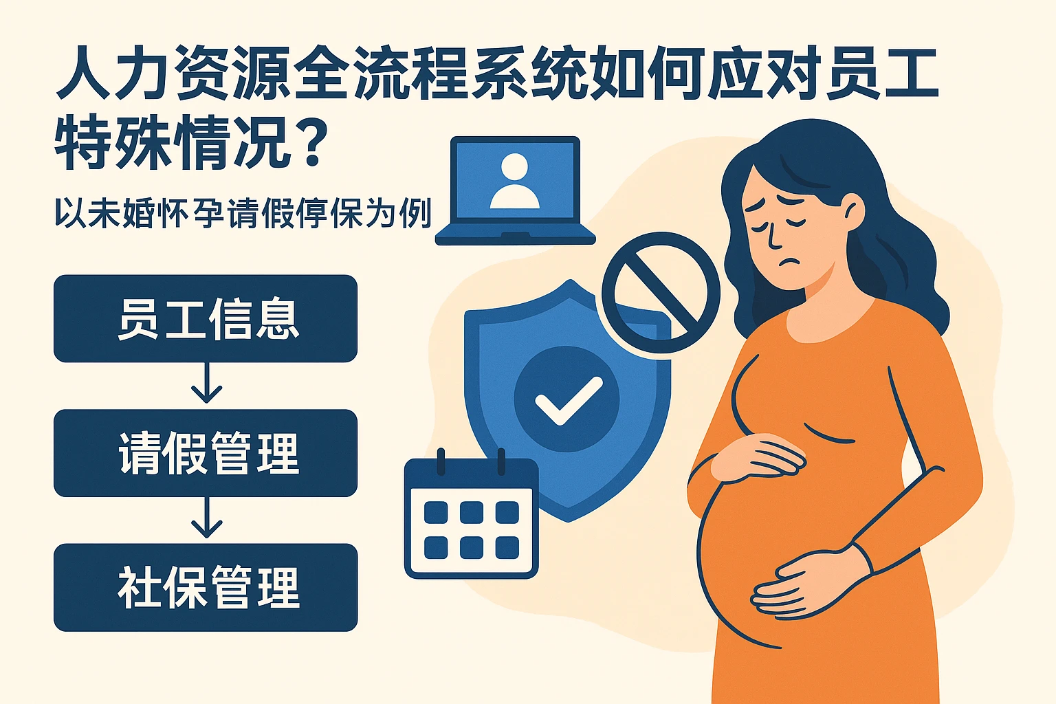 人力资源全流程系统如何应对员工特殊情况？以未婚怀孕请假停保为例