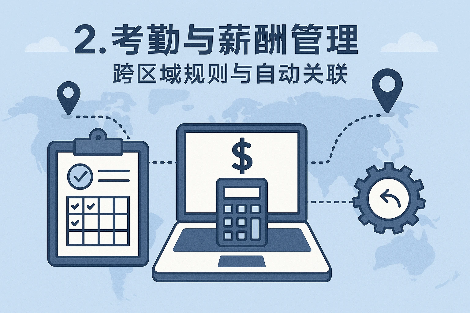 2. 考勤与薪酬管理：跨区域规则与自动关联