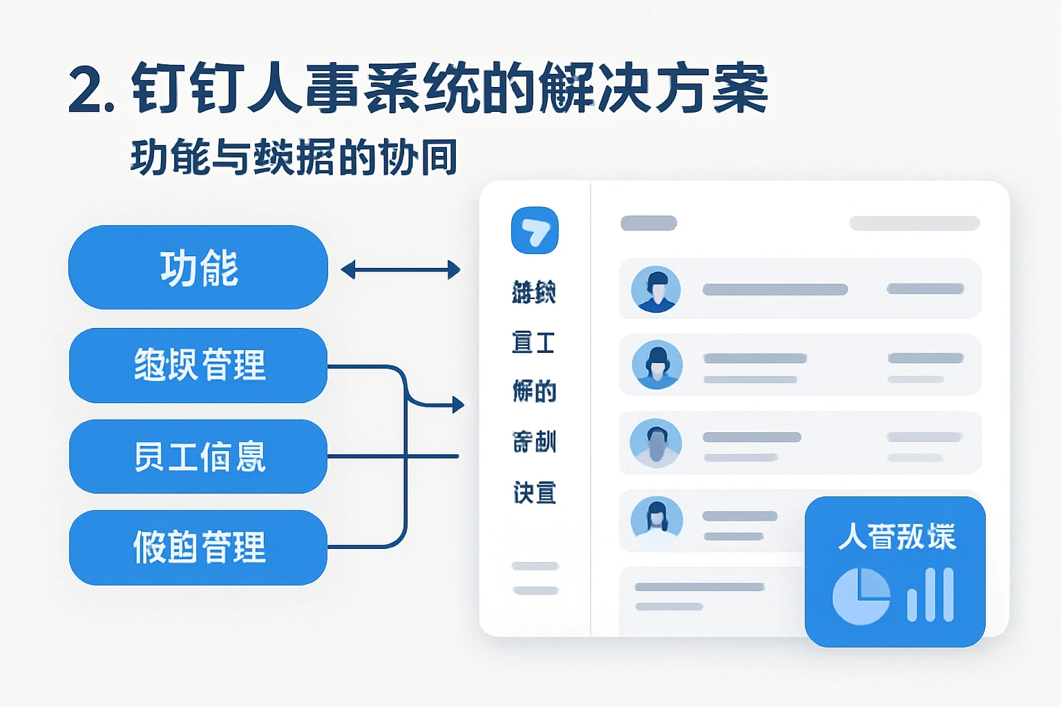 2. 钉钉人事系统的解决方案：功能与数据的协同