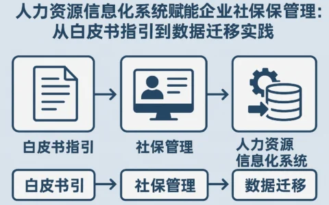 人力资源信息化系统赋能企业社保管理：从白皮书指引到数据迁移实践