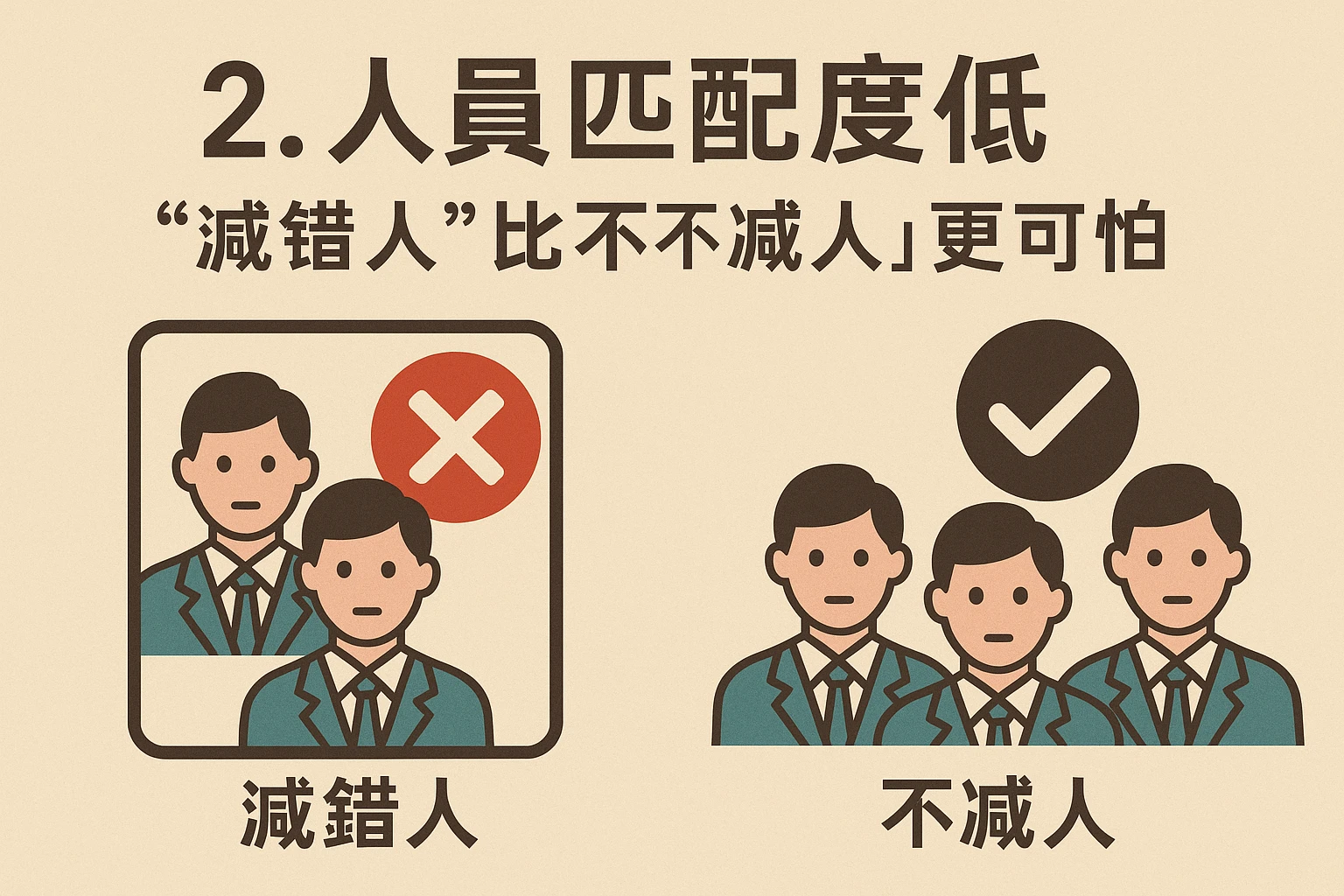 2. 人员匹配度低：“减错人”比“不减人”更可怕