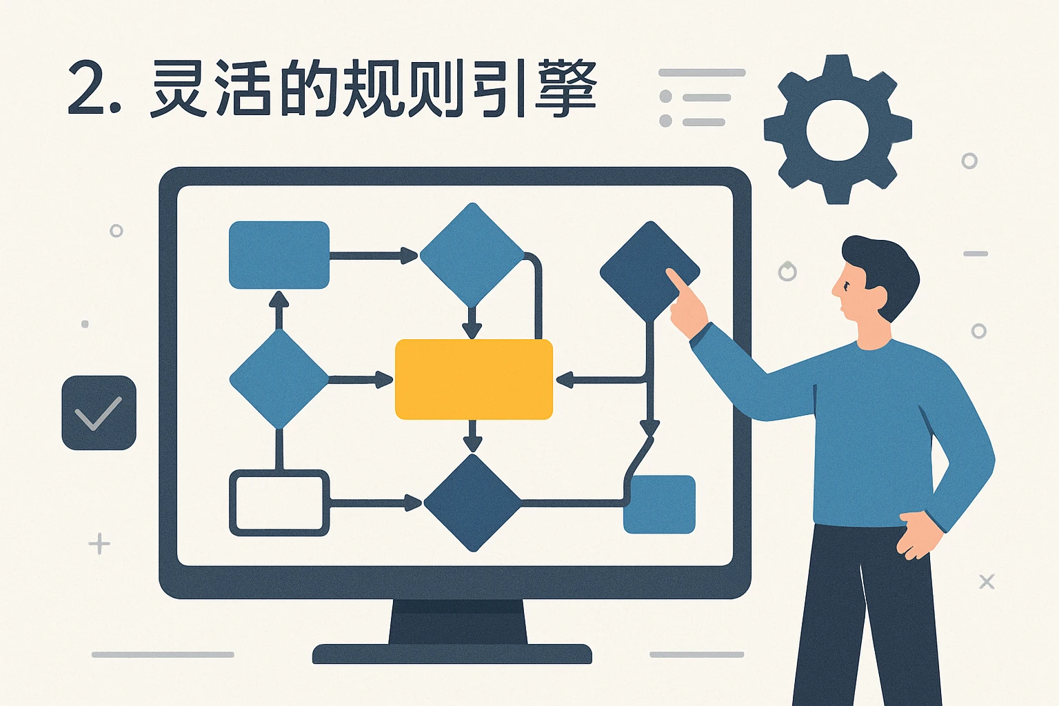 2. 灵活的规则引擎
