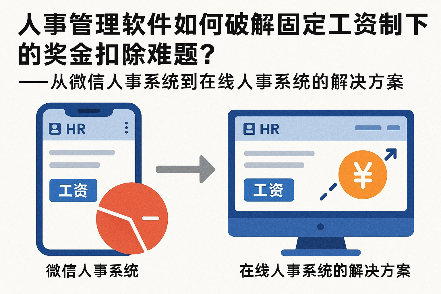 人事管理软件如何破解固定工资制下的奖金扣除难题？——从微信人事系统到在线人事系统的解决方案