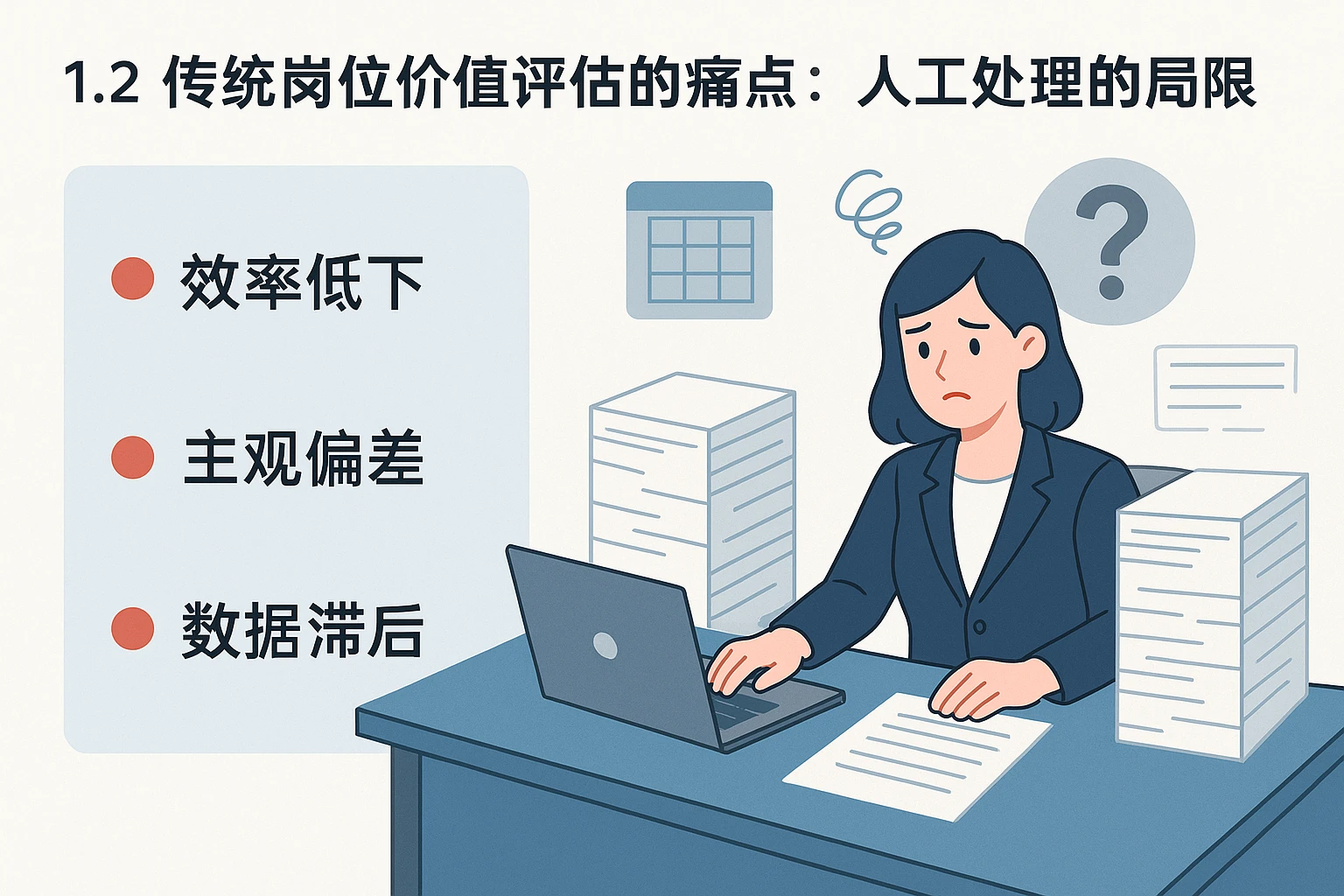 1.2 传统岗位价值评估的痛点：人工处理的局限