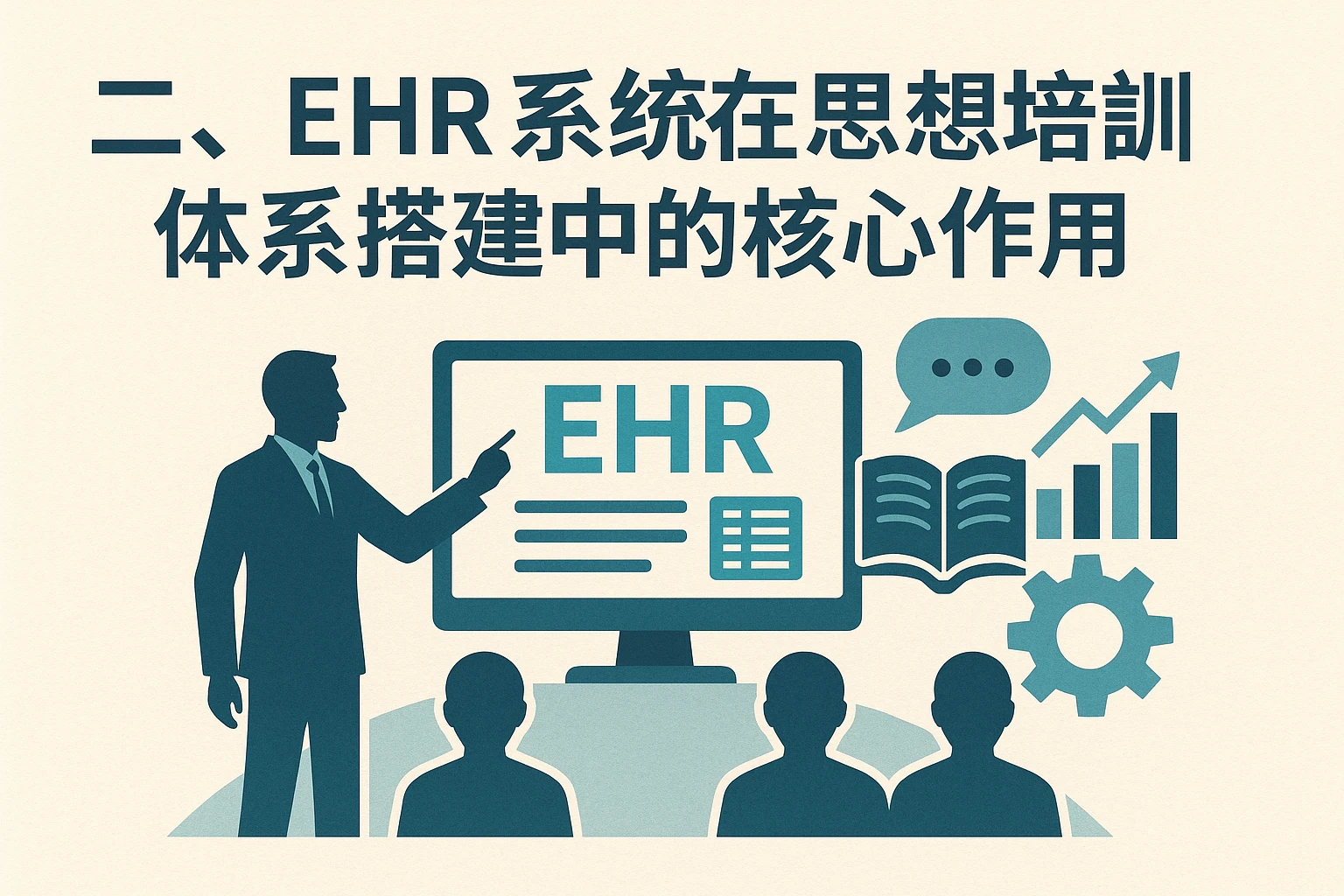 二、EHR系统在思想培训体系搭建中的核心作用
