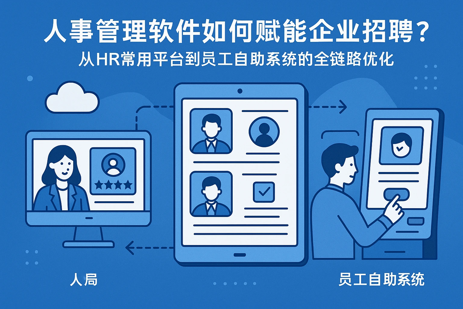 人事管理软件如何赋能企业招聘？从HR常用平台到员工自助系统的全链路优化