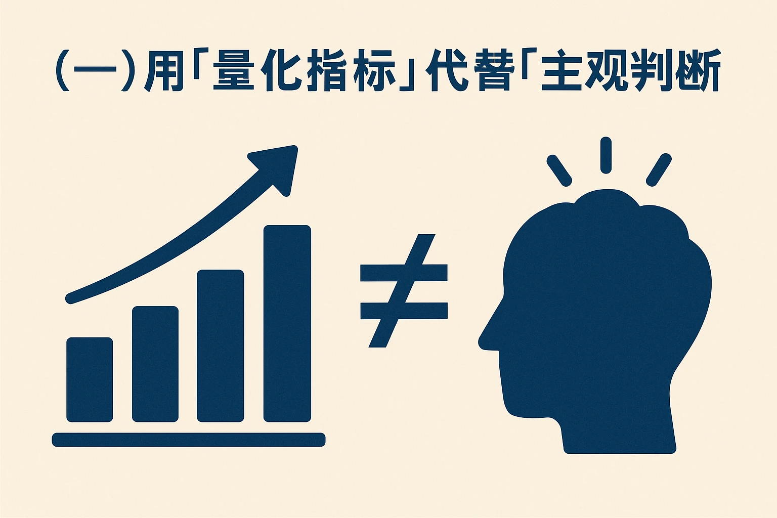 （一）用“量化指标”代替“主观判断”