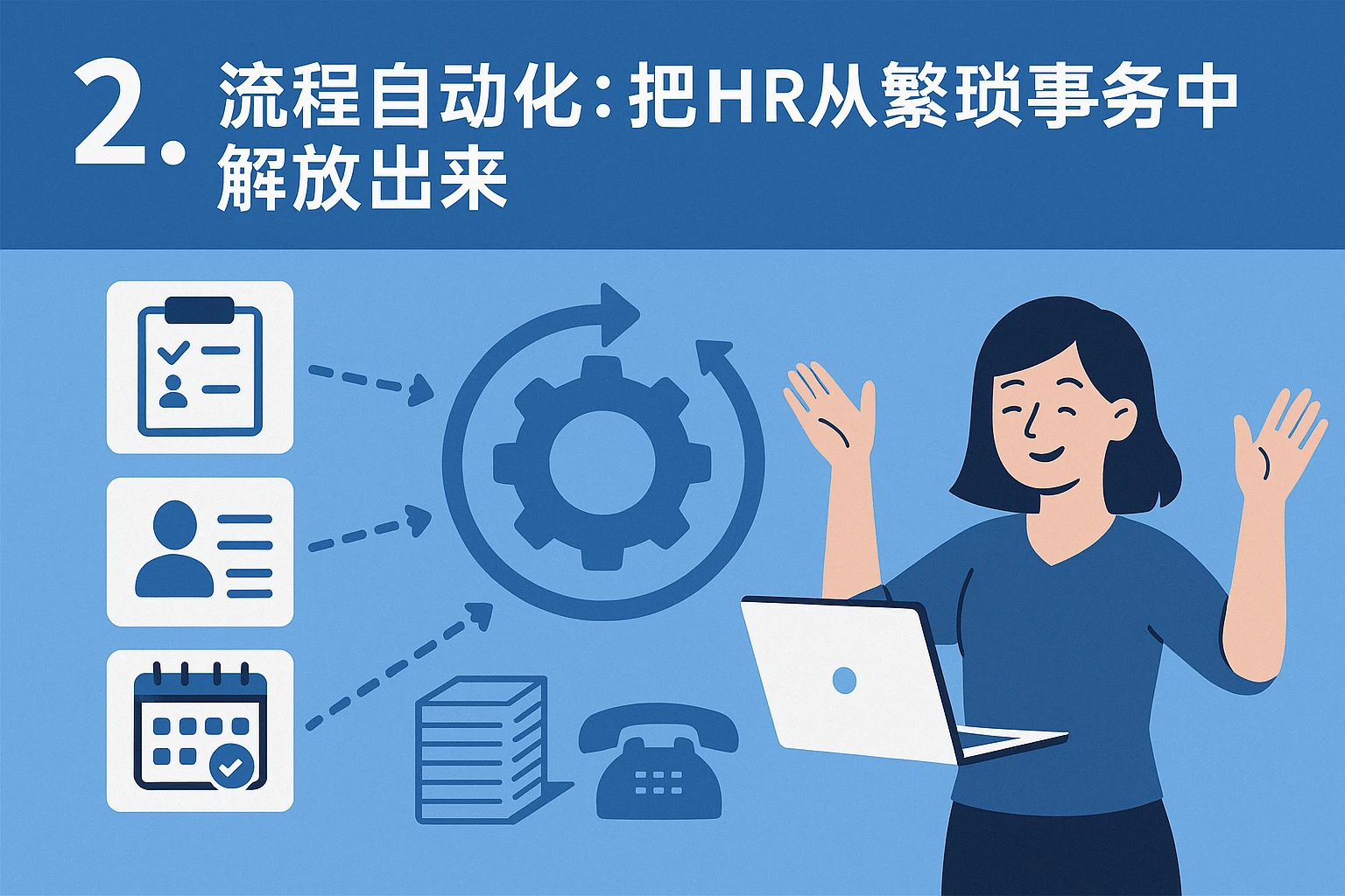 2. 流程自动化：把HR从繁琐事务中解放出来