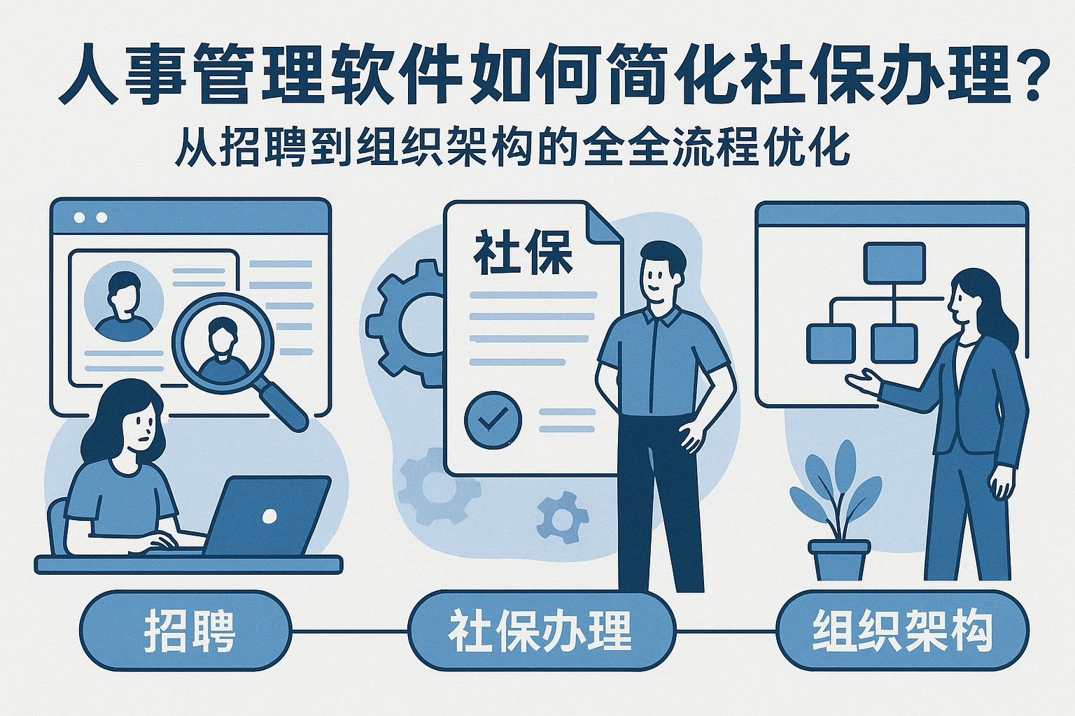 人事管理软件如何简化社保办理？从招聘到组织架构的全流程优化