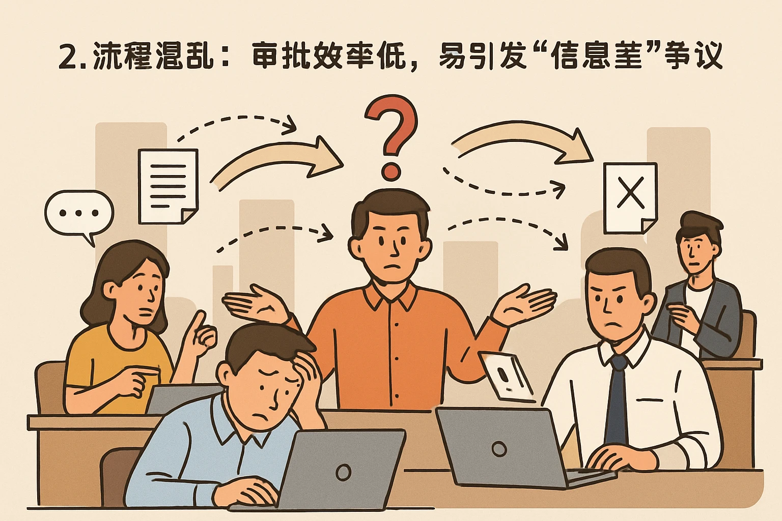 2. 流程混乱：审批效率低，易引发“信息差”争议