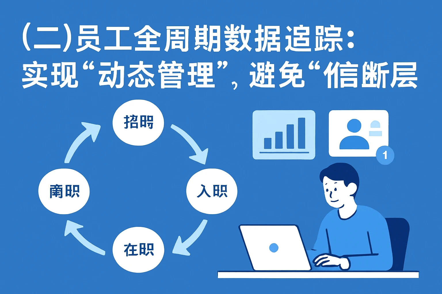 （二）员工全周期数据追踪：实现“动态管理”，避免“信息断层”