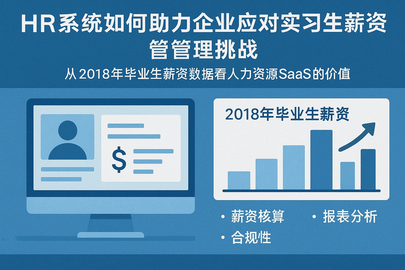 HR系统如何助力企业应对实习生薪资管理挑战——从2018年毕业生薪资数据看人力资源SaaS的价值