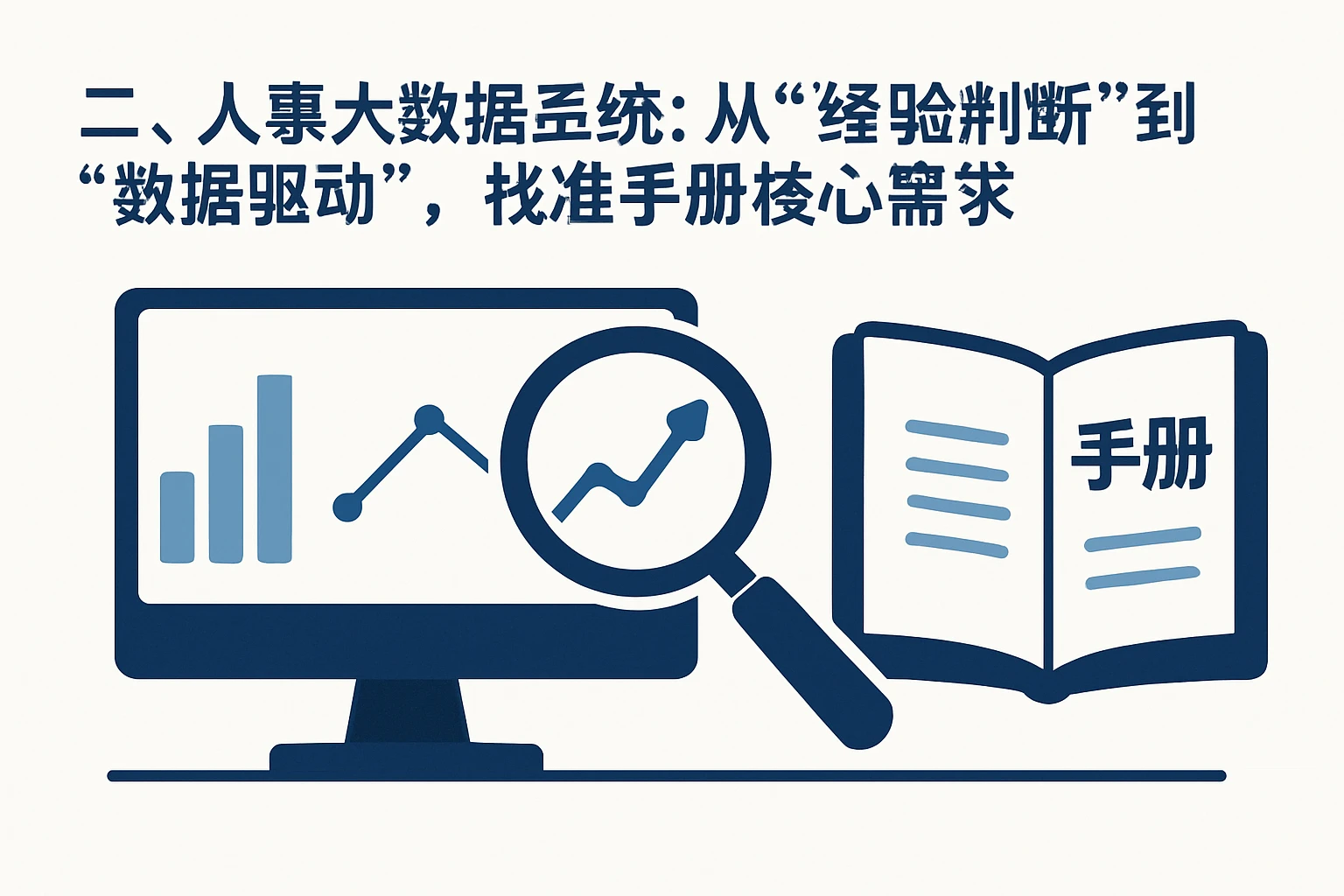 二、人事大数据系统：从“经验判断”到“数据驱动”，找准手册核心需求