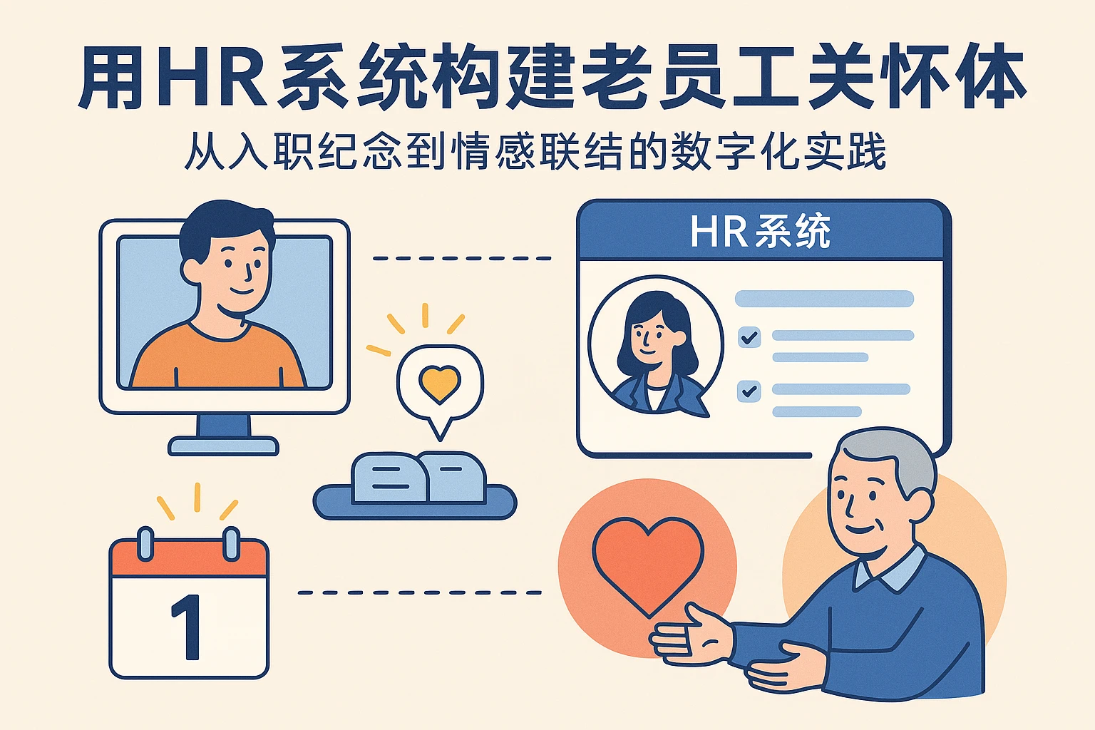 用HR系统构建老员工关怀体系：从入职纪念到情感联结的数字化实践