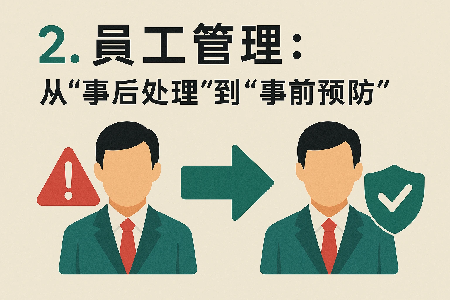 2. 员工管理：从“事后处理”到“事前预防”